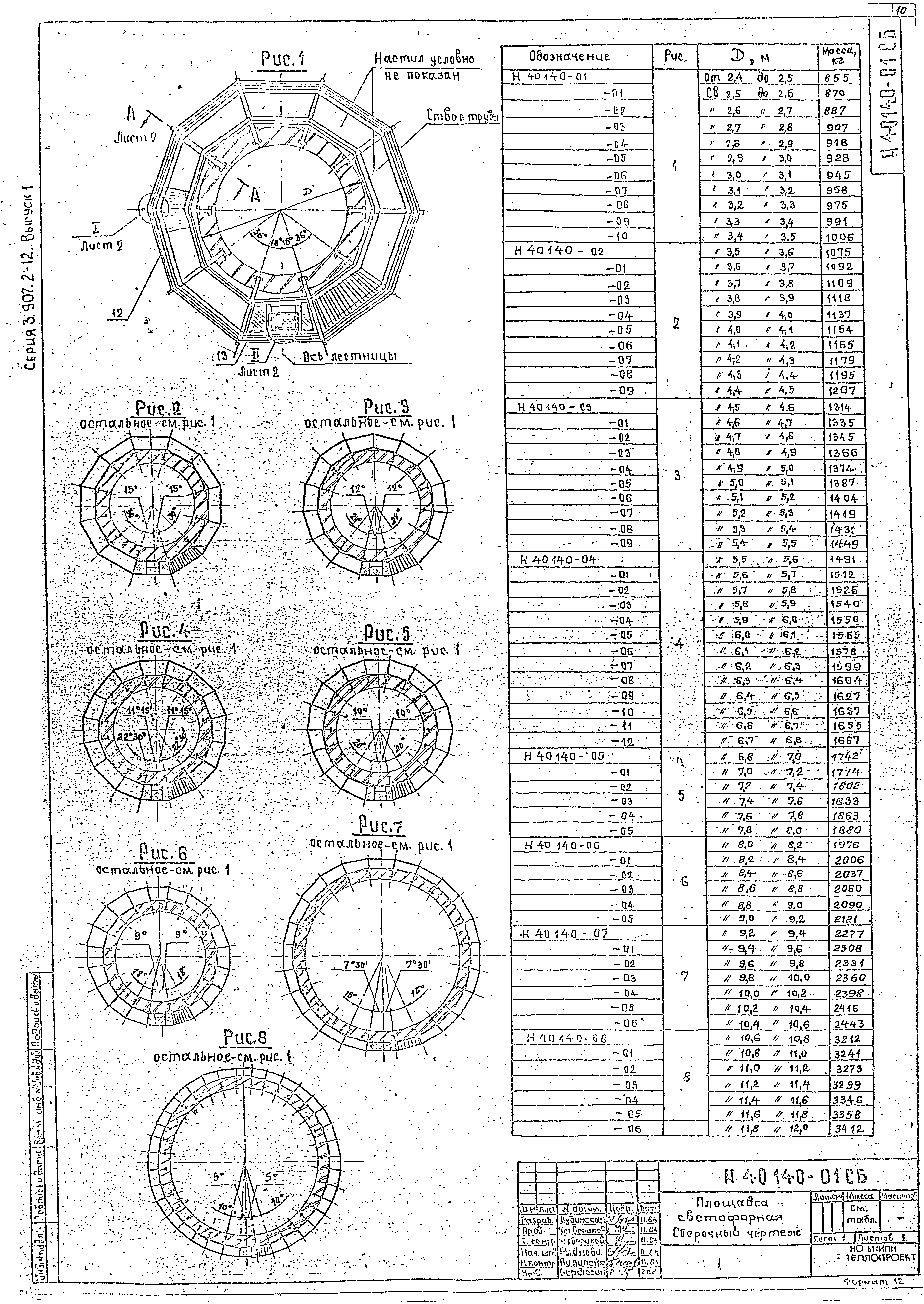 Серия 3.907.2-12