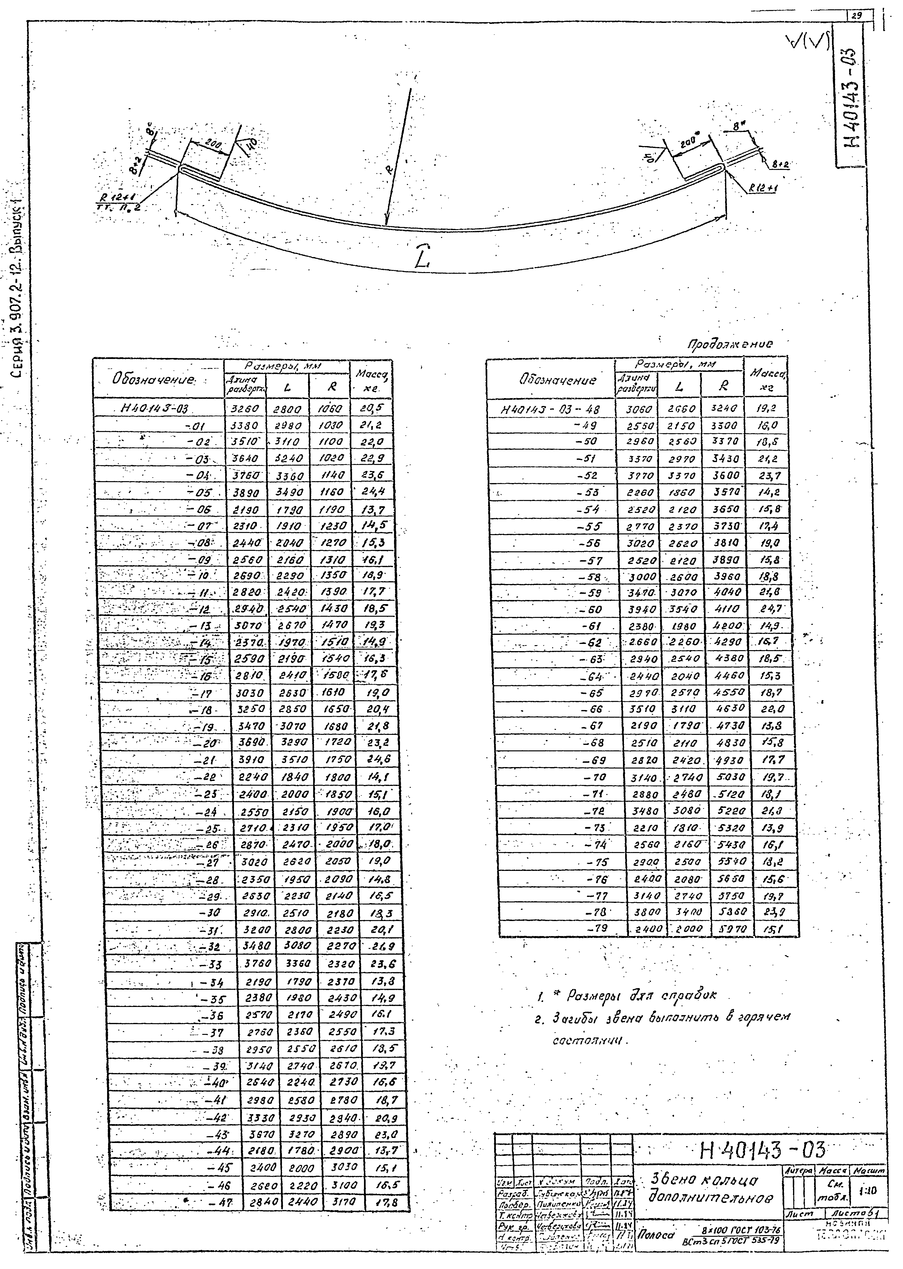 Серия 3.907.2-12