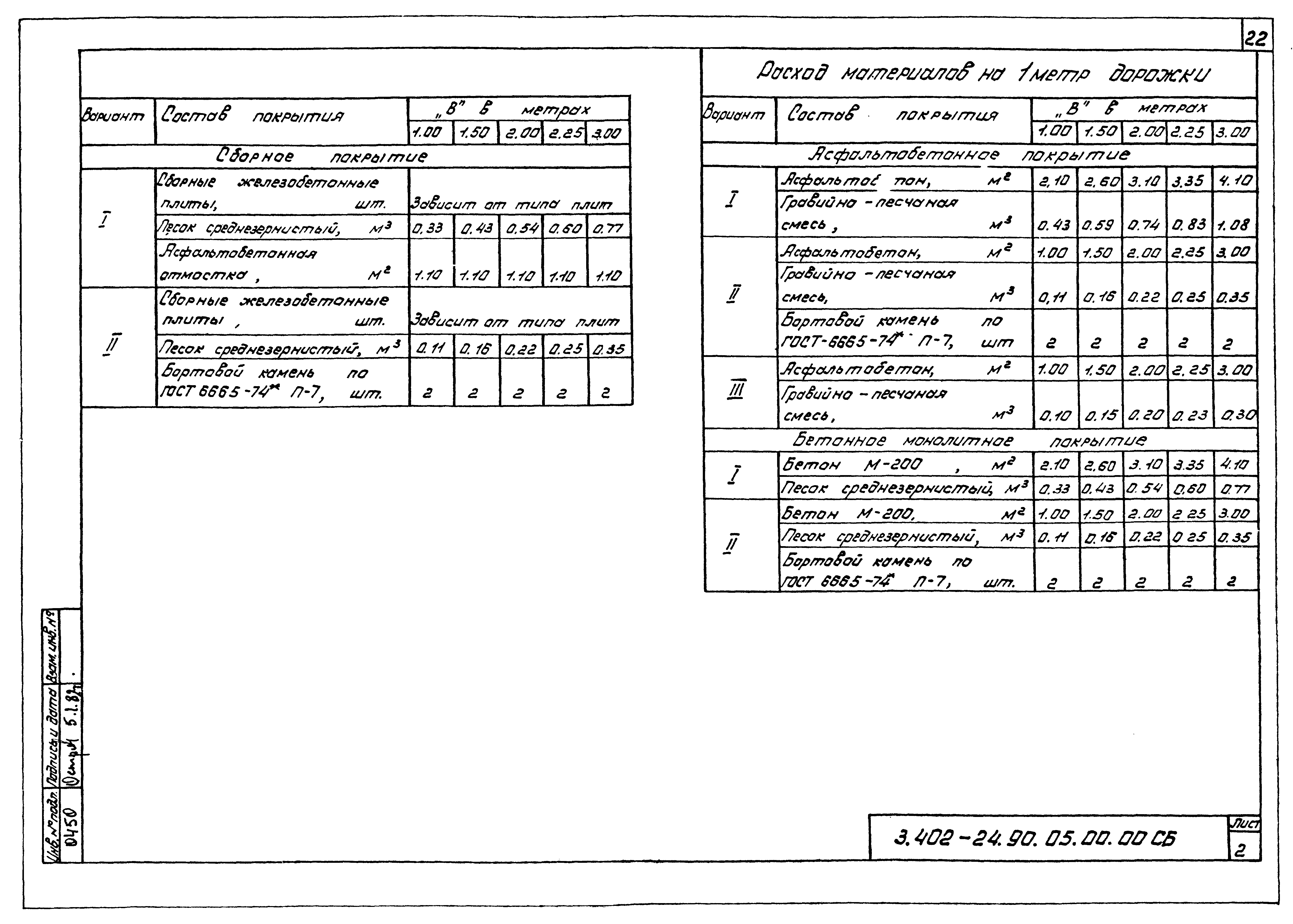 Серия 3.402-24