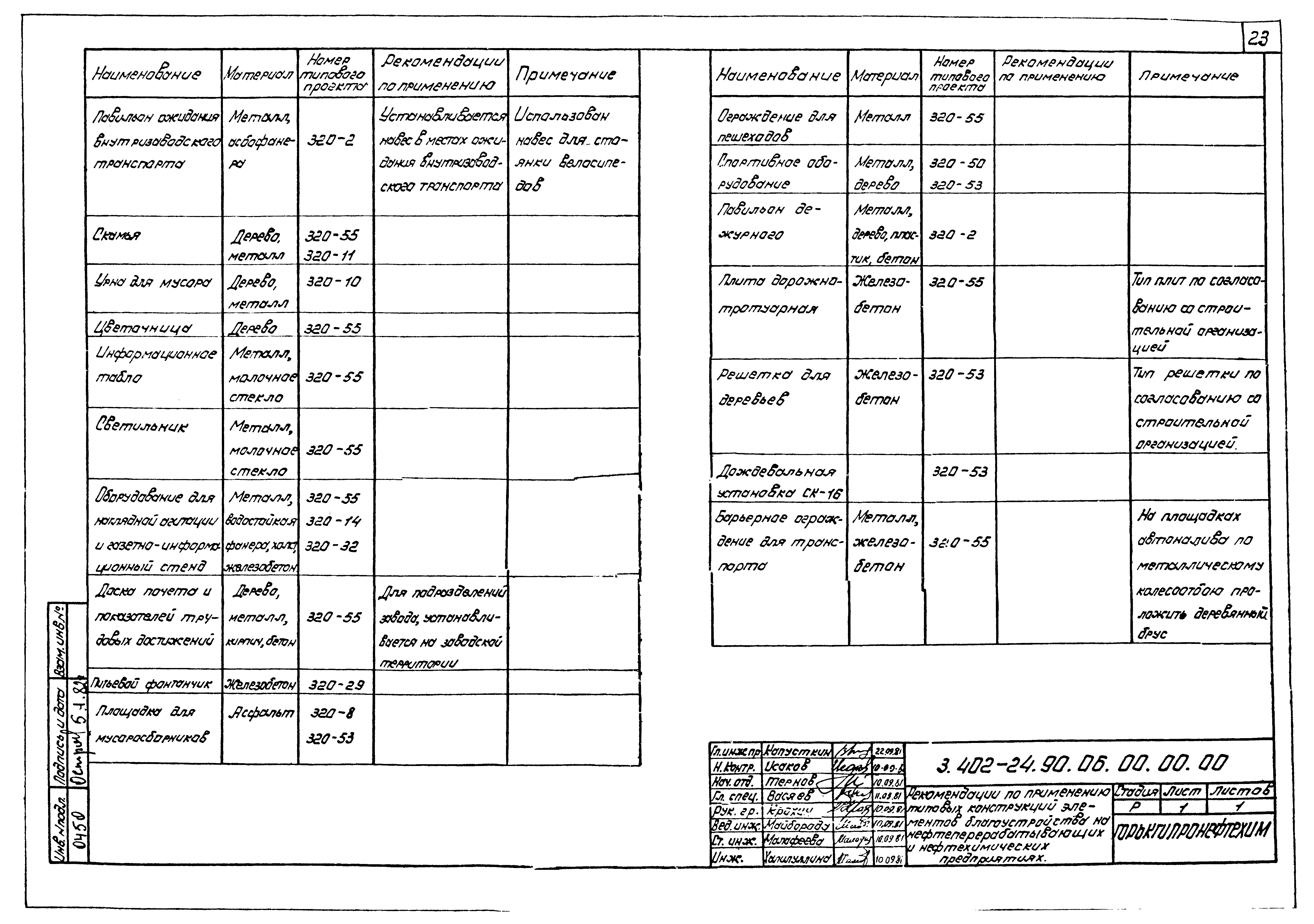 Серия 3.402-24