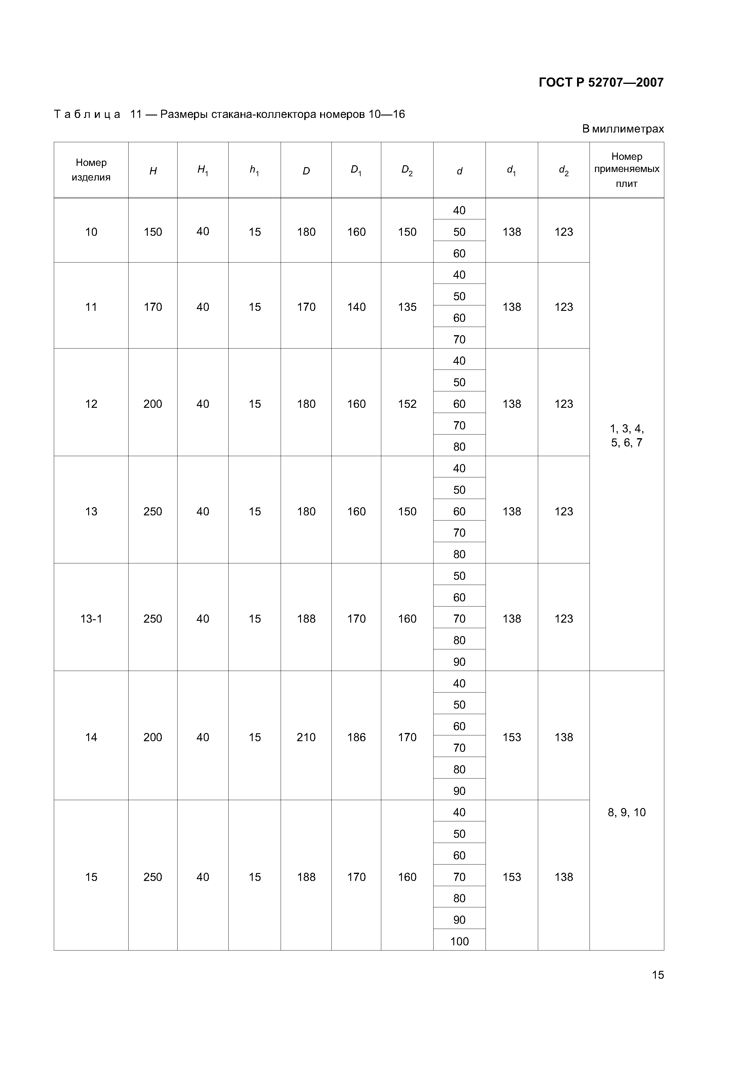 ГОСТ Р 52707-2007