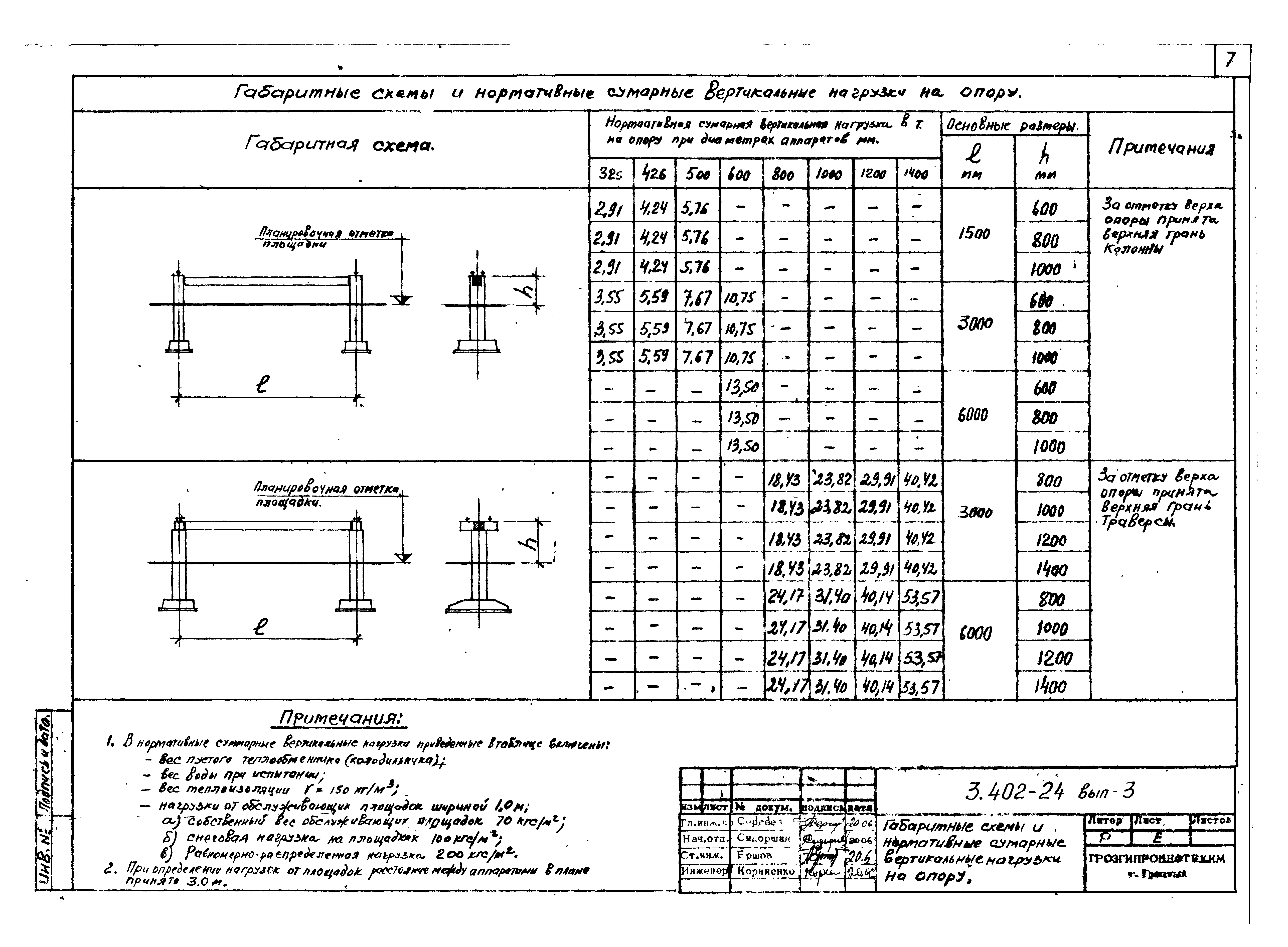 Серия 3.402-24