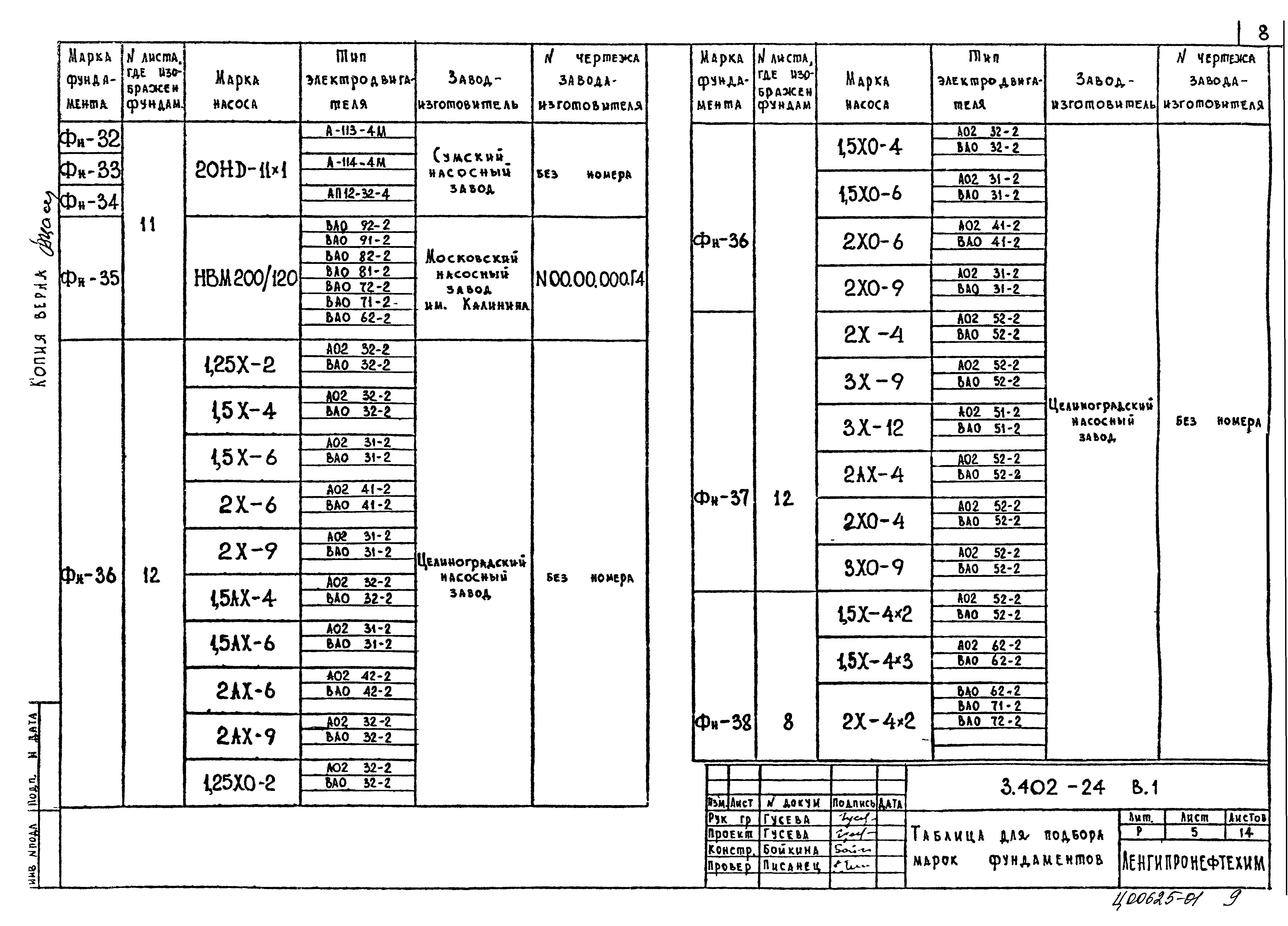 Серия 3.402-24