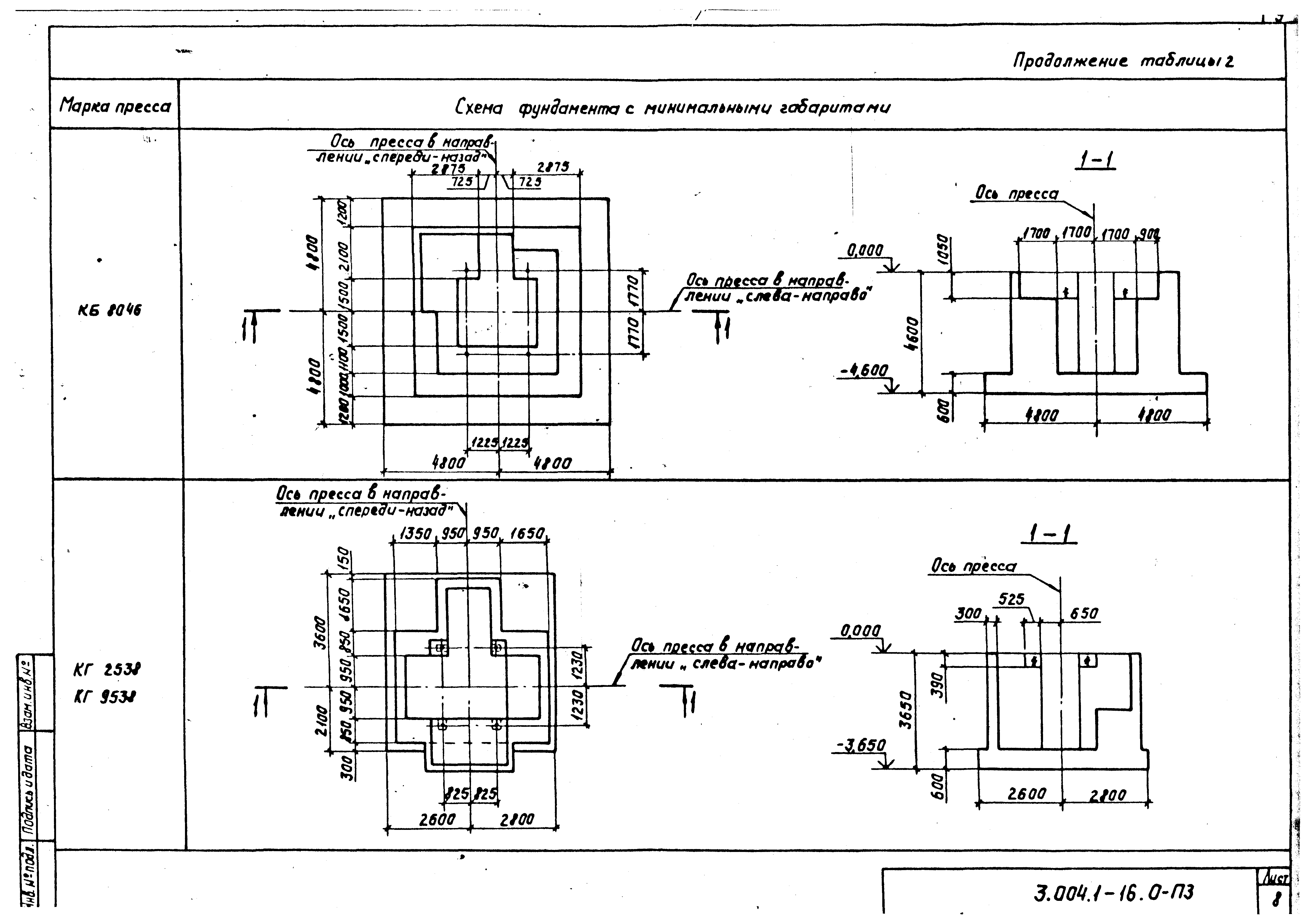 Серия 3.004.1-16