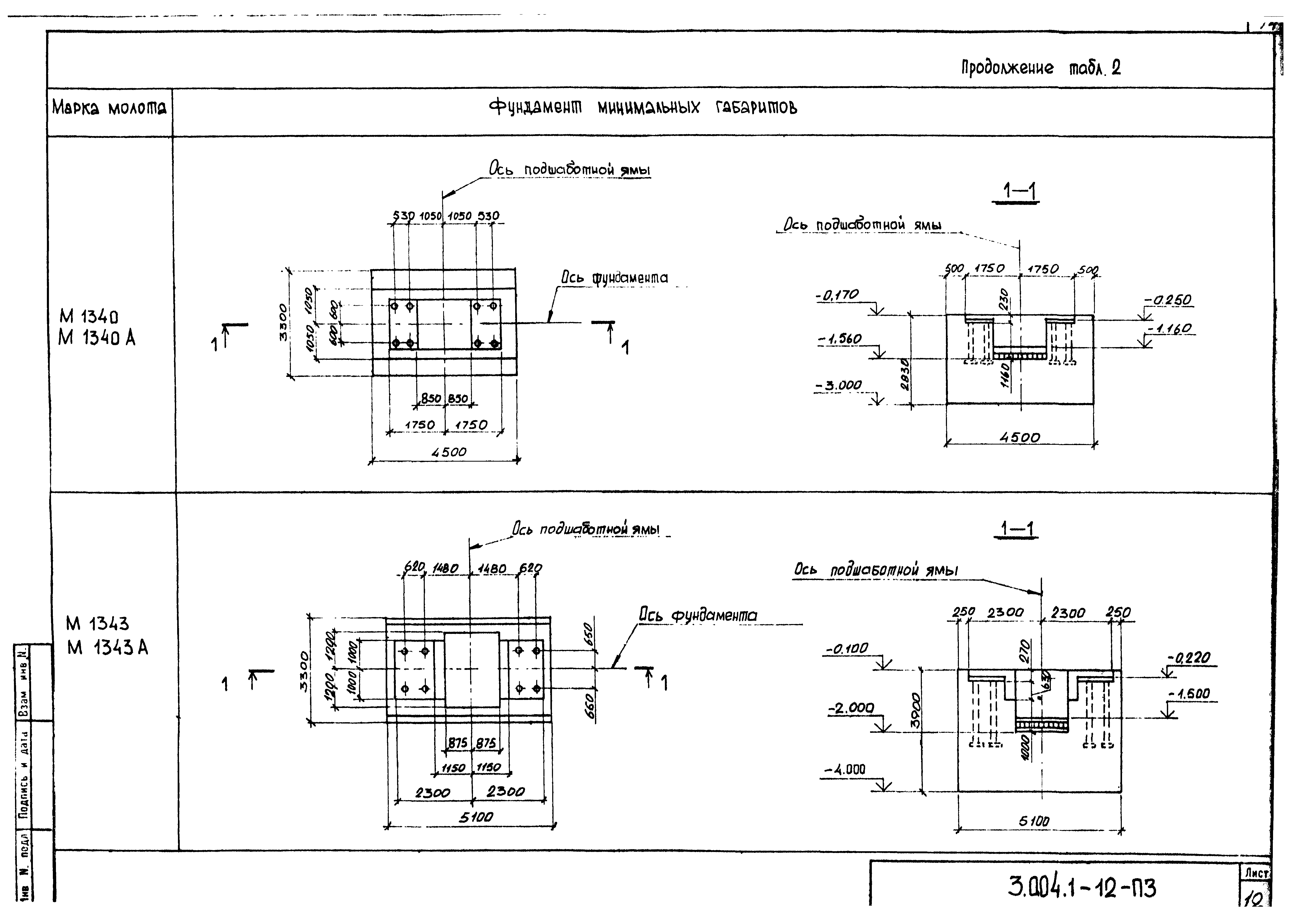 Серия 3.004.1-12