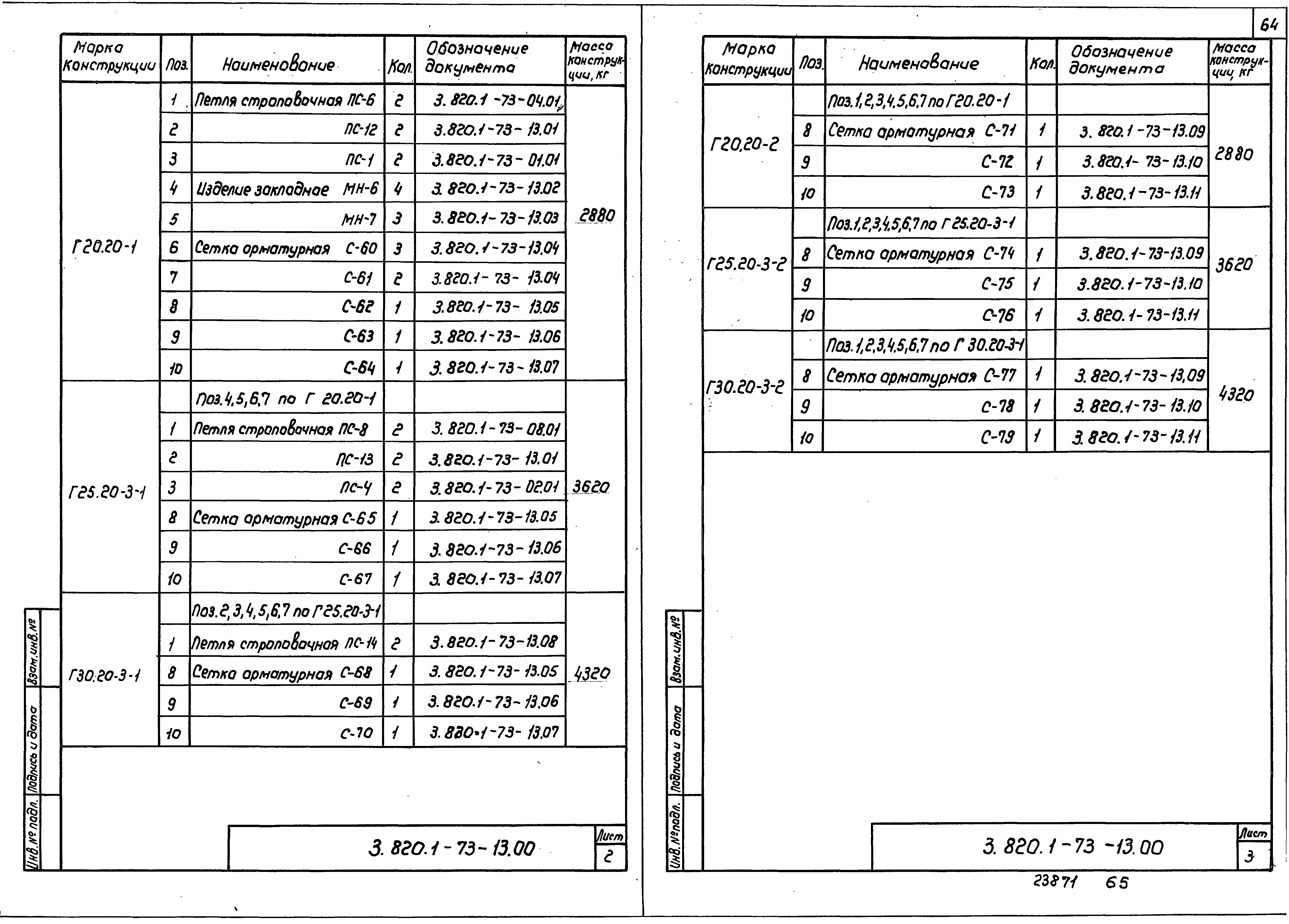 Серия 3.820.1-73