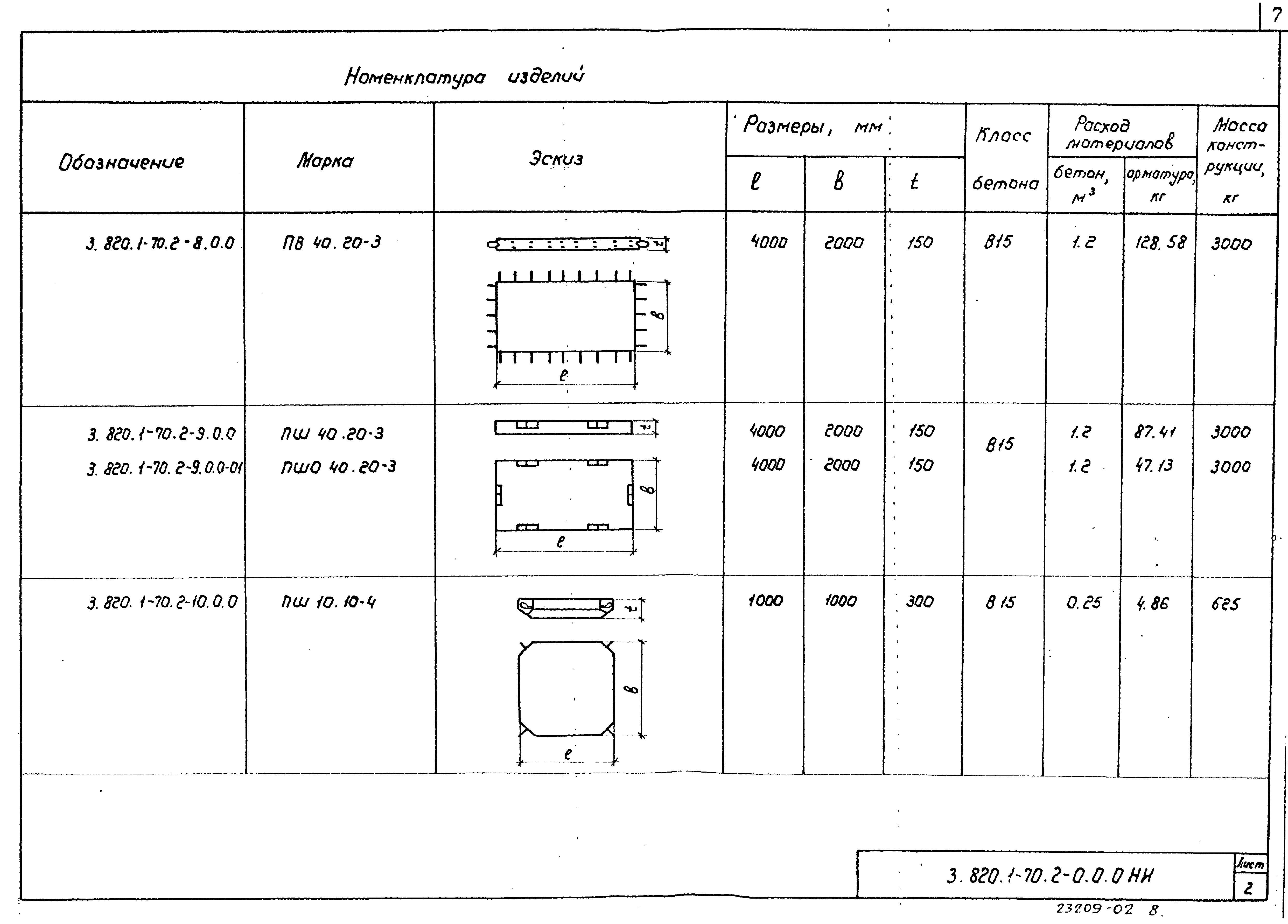 Серия 3.820.1-70