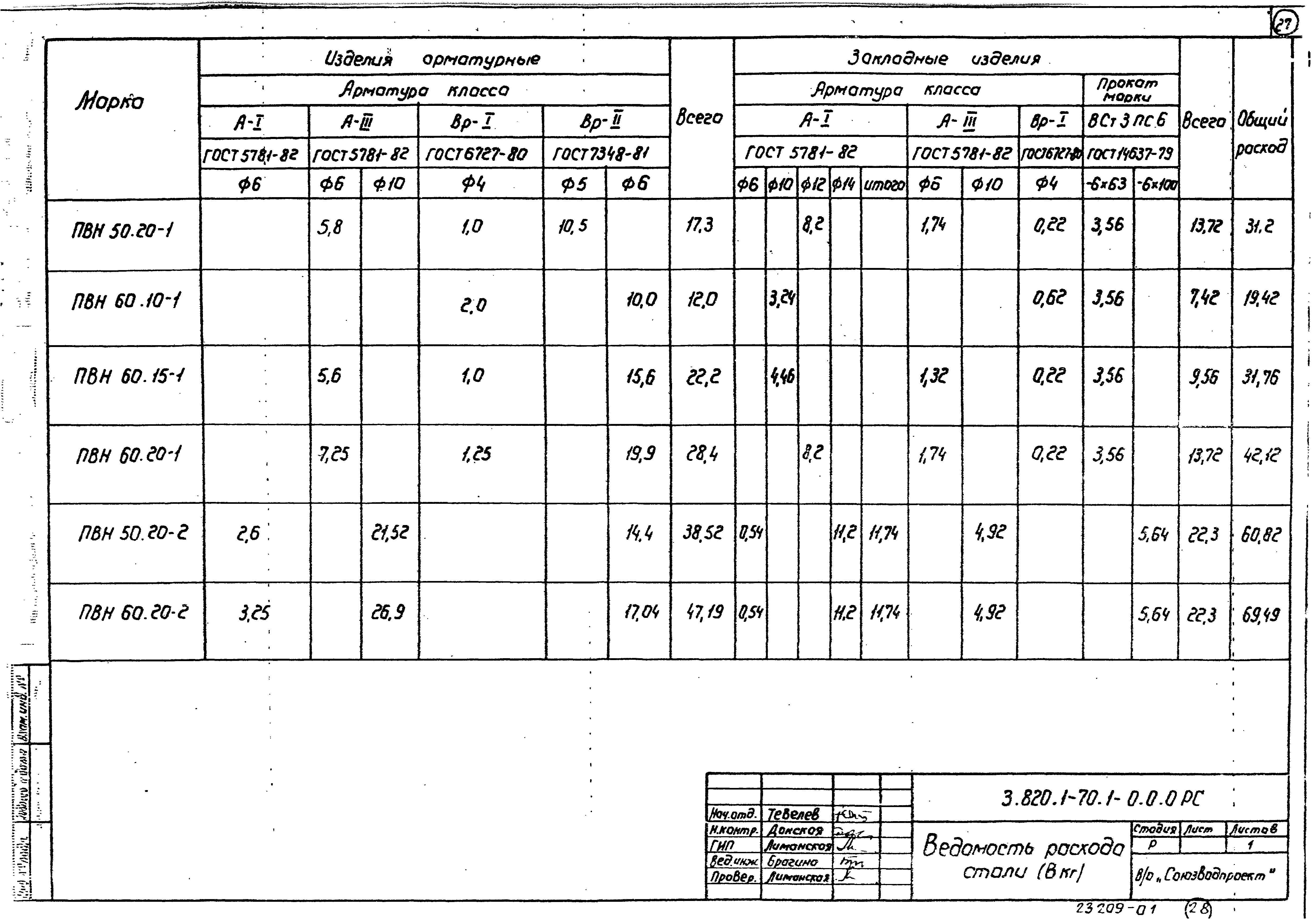 Серия 3.820.1-70