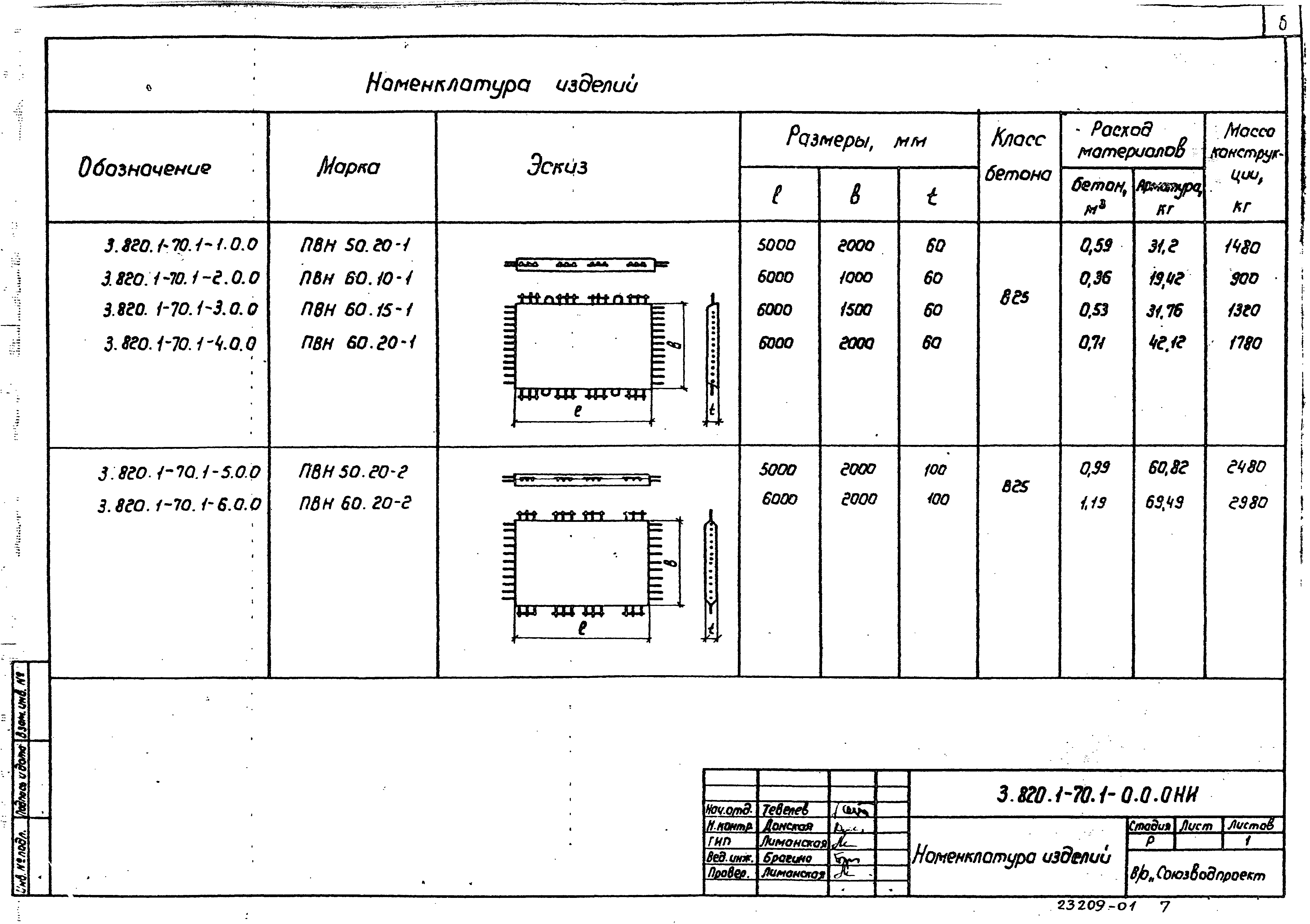 Серия 3.820.1-70