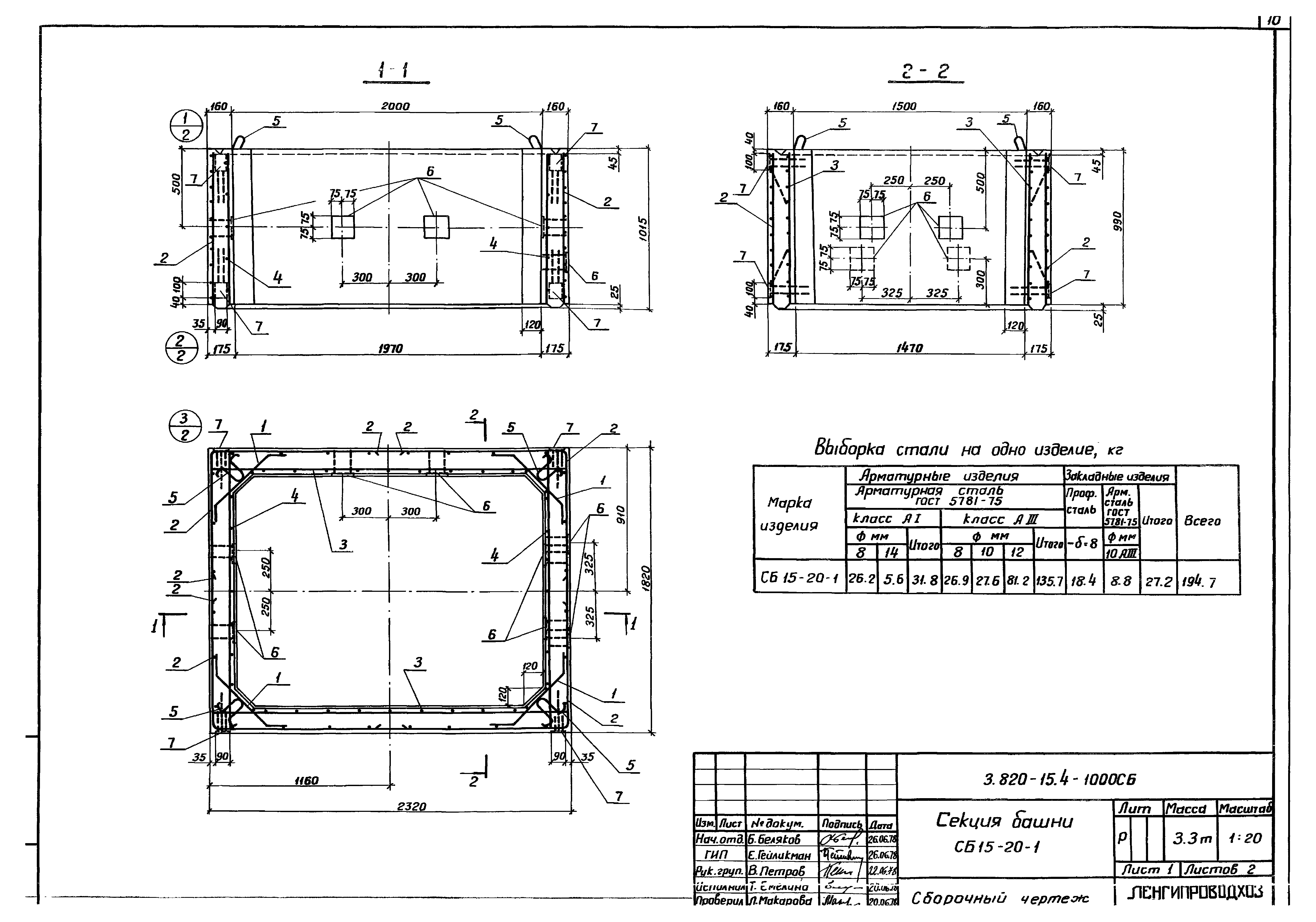 Серия 3.820-15