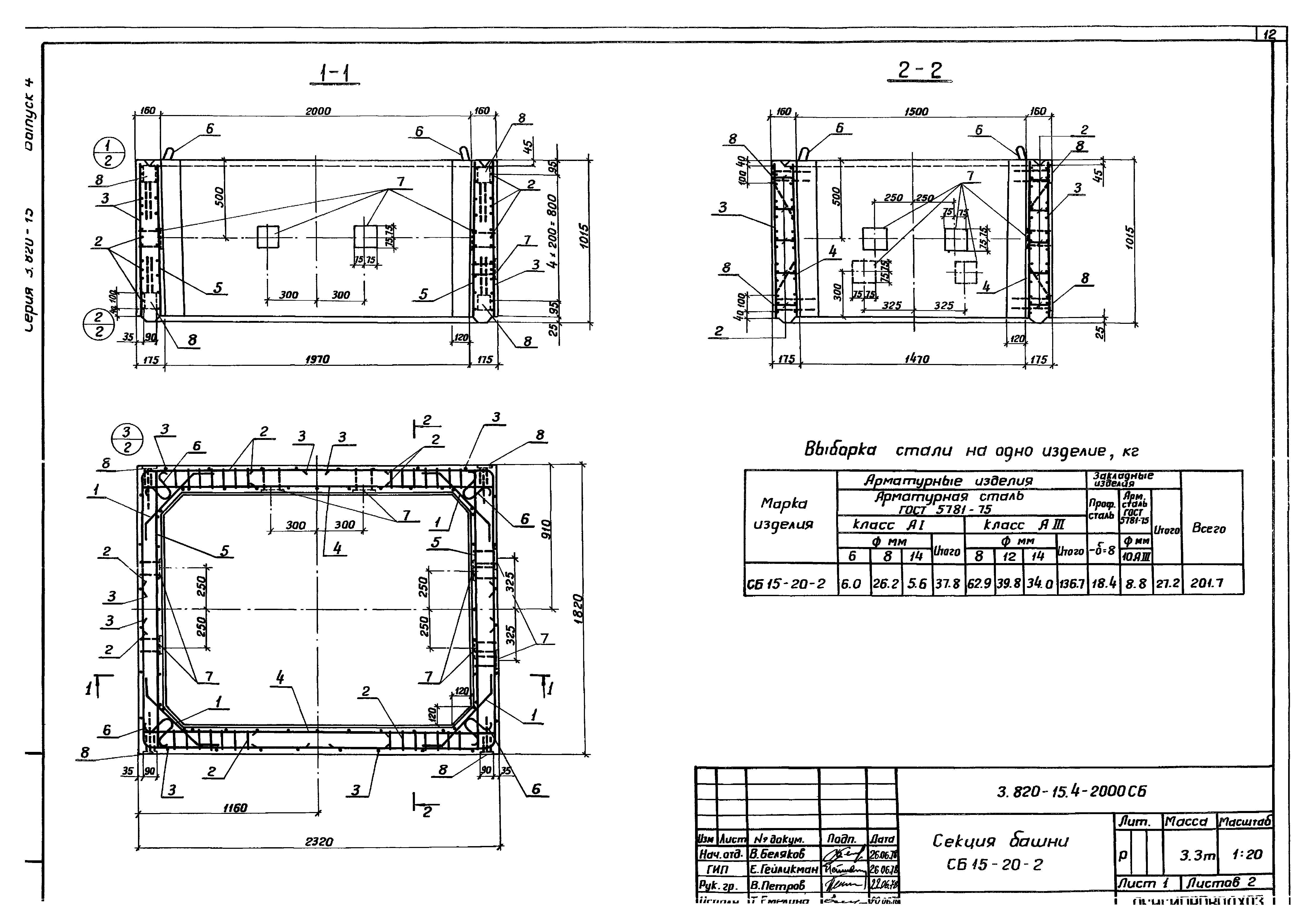 Серия 3.820-15