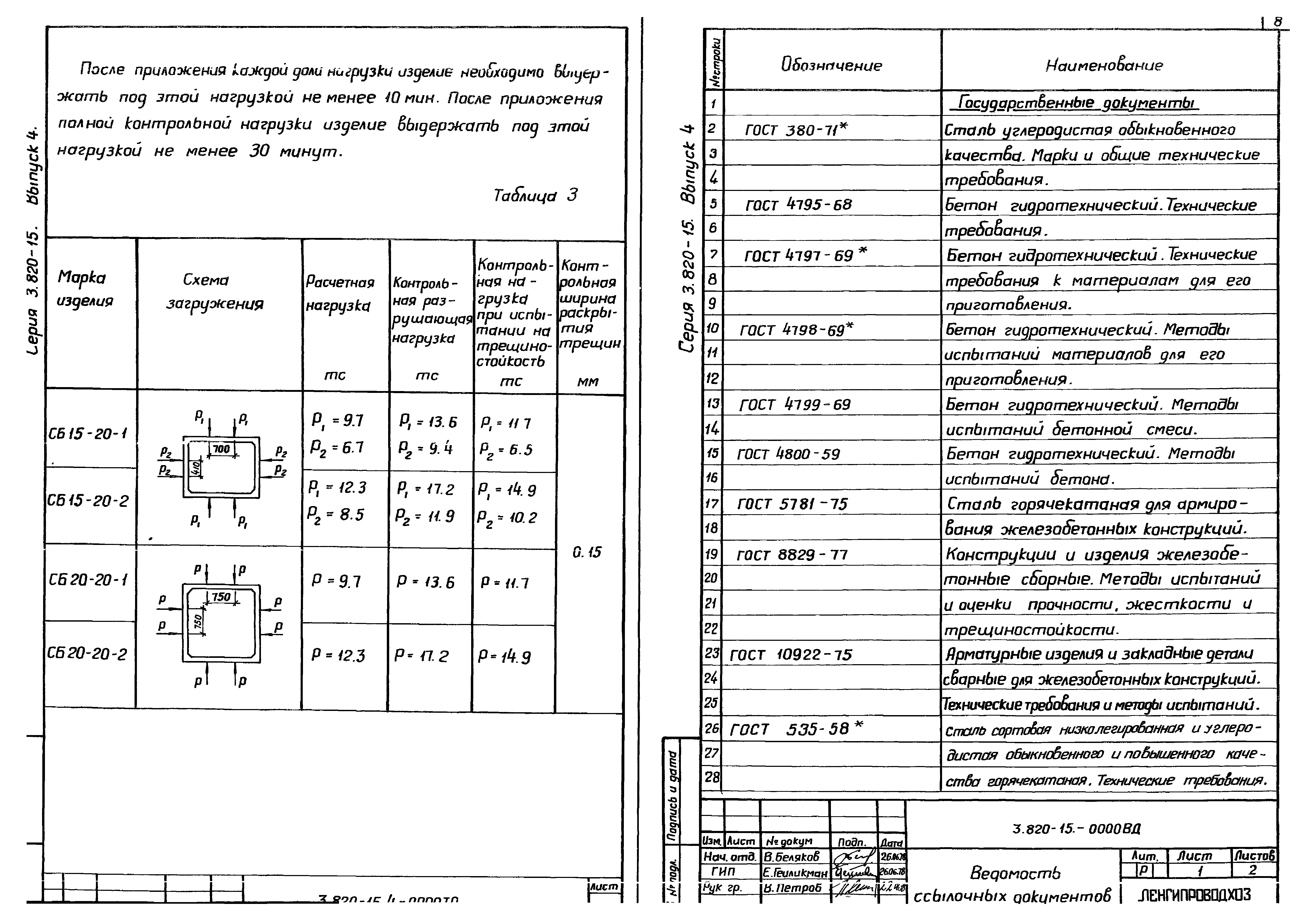 Серия 3.820-15