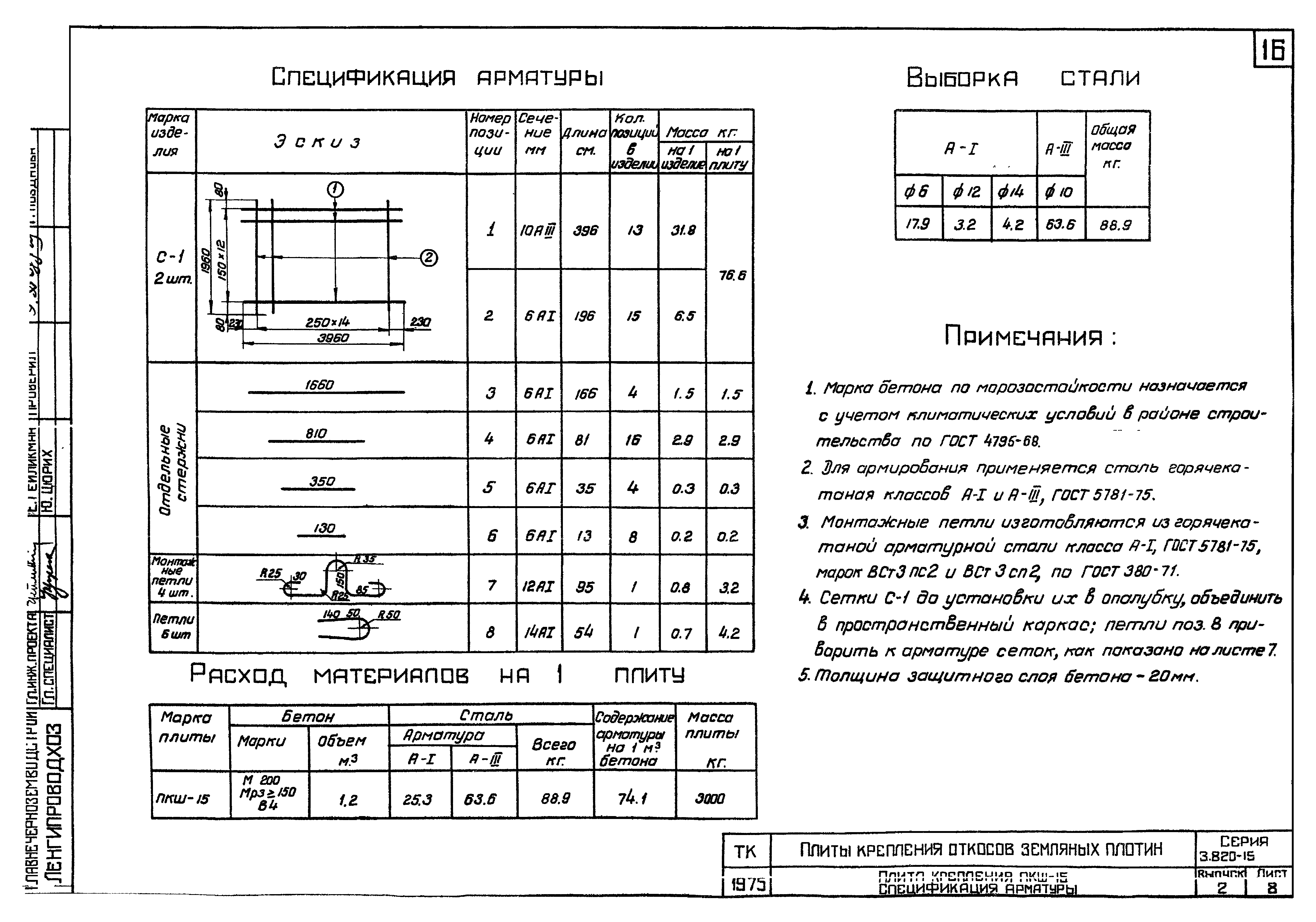 Серия 3.820-15