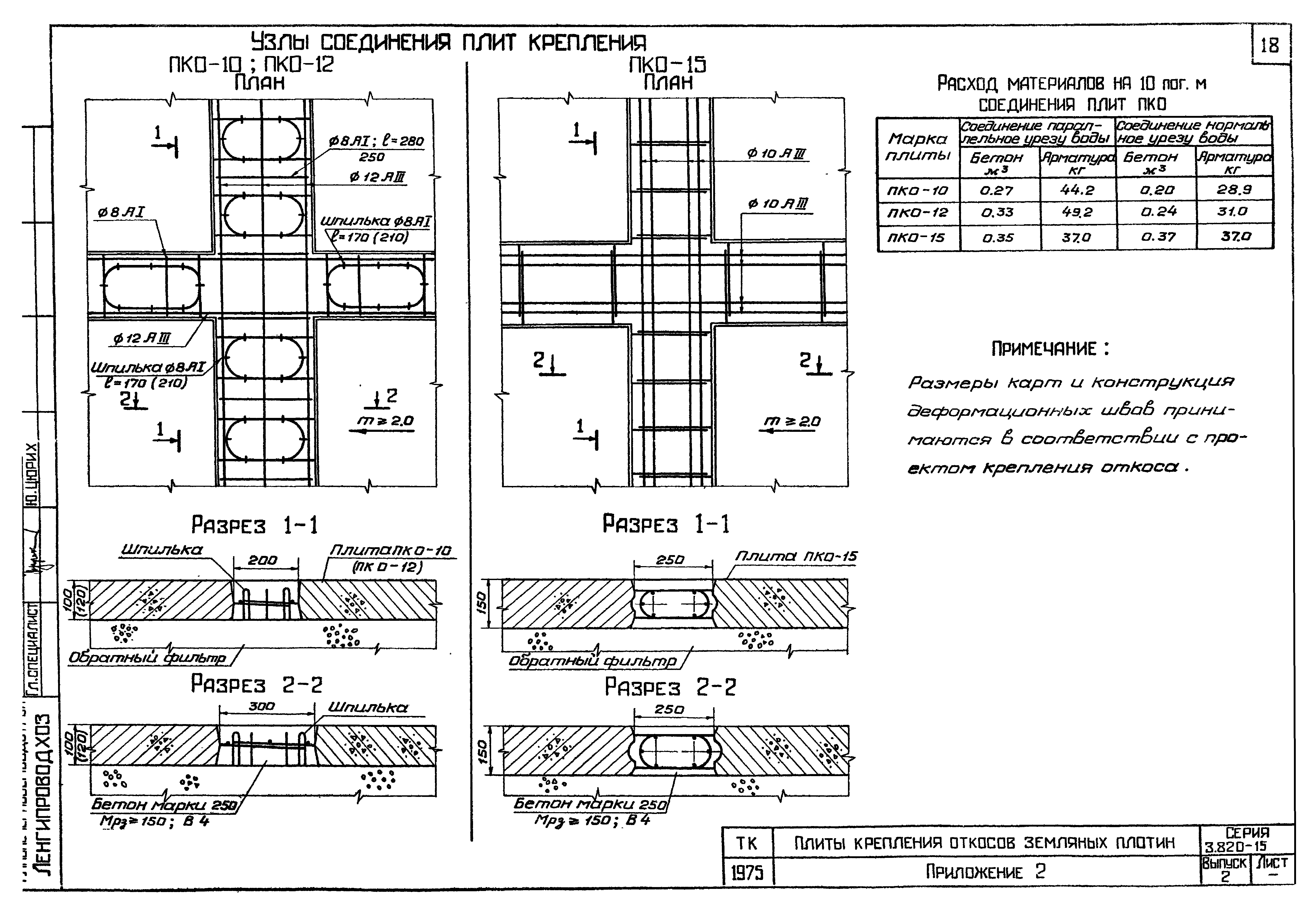 Серия 3.820-15