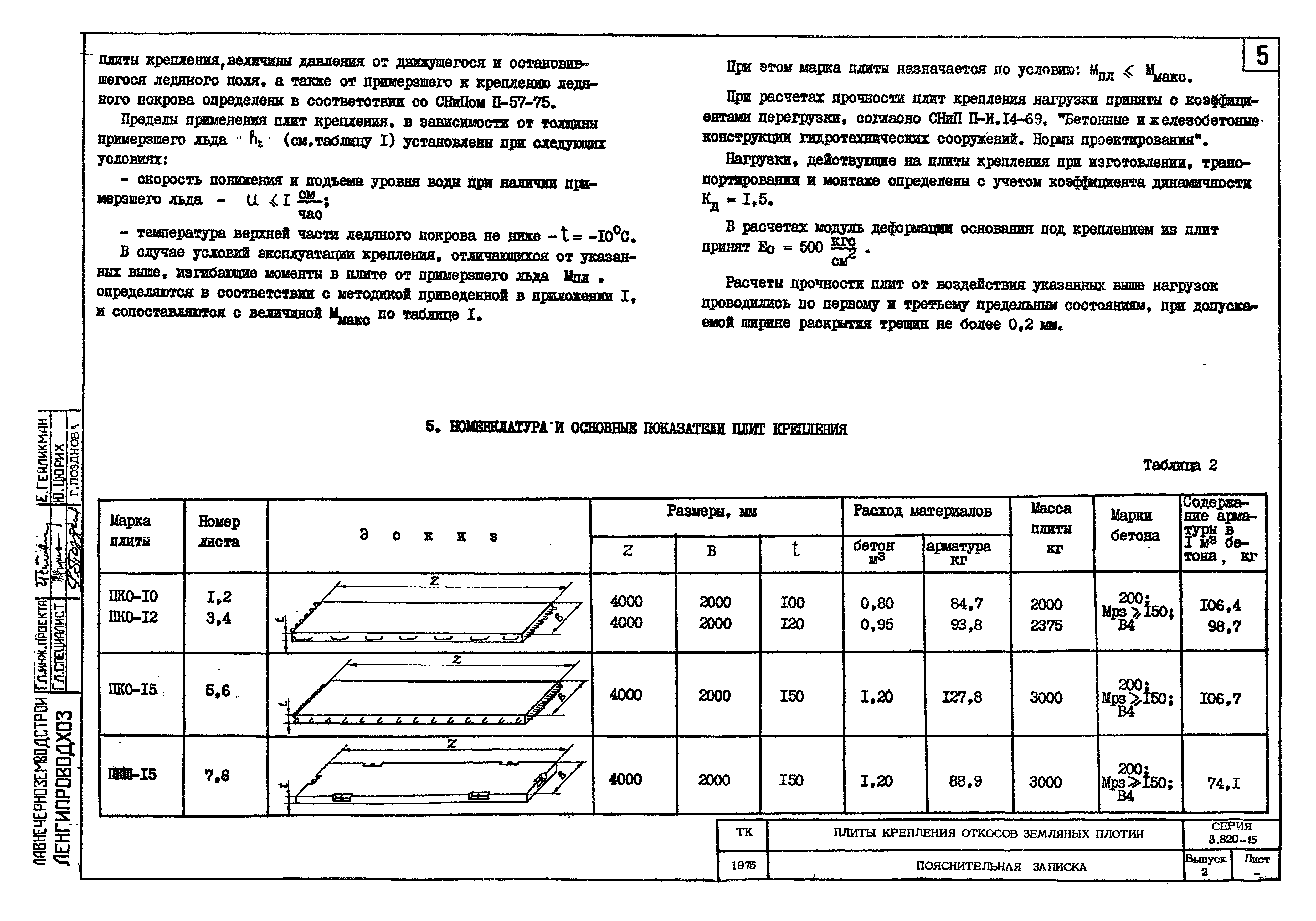 Серия 3.820-15