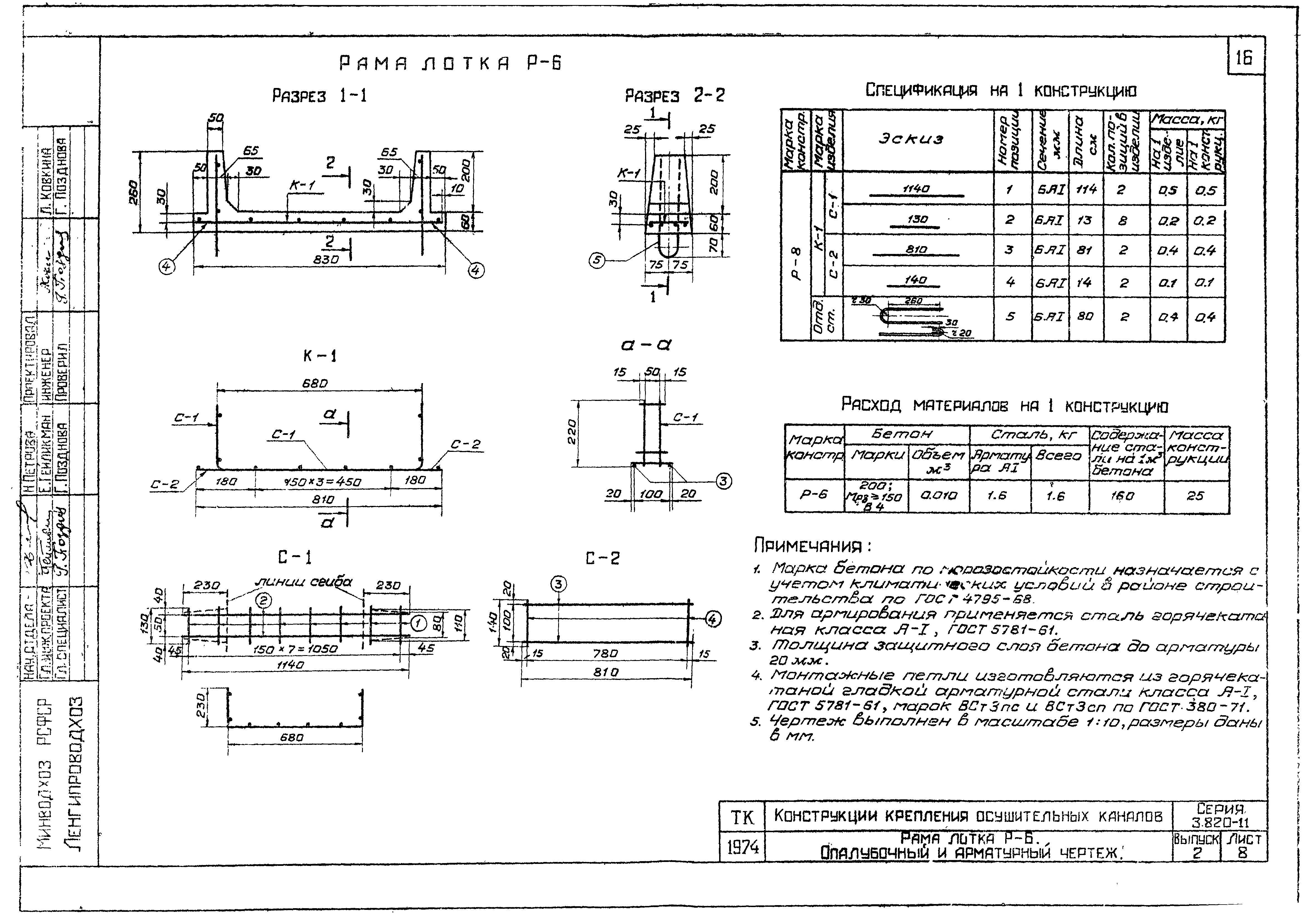 Серия 3.820-11