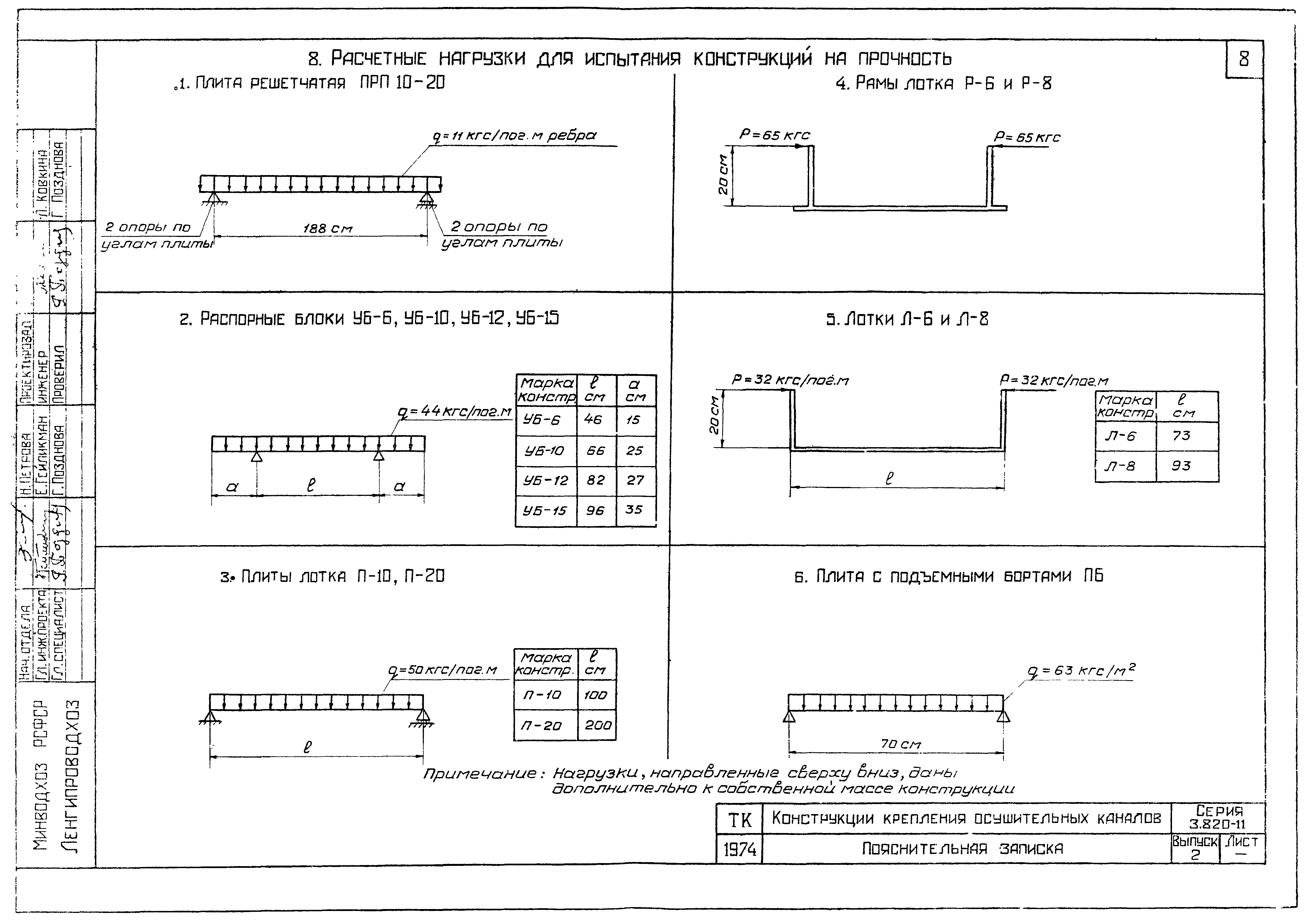 Серия 3.820-11