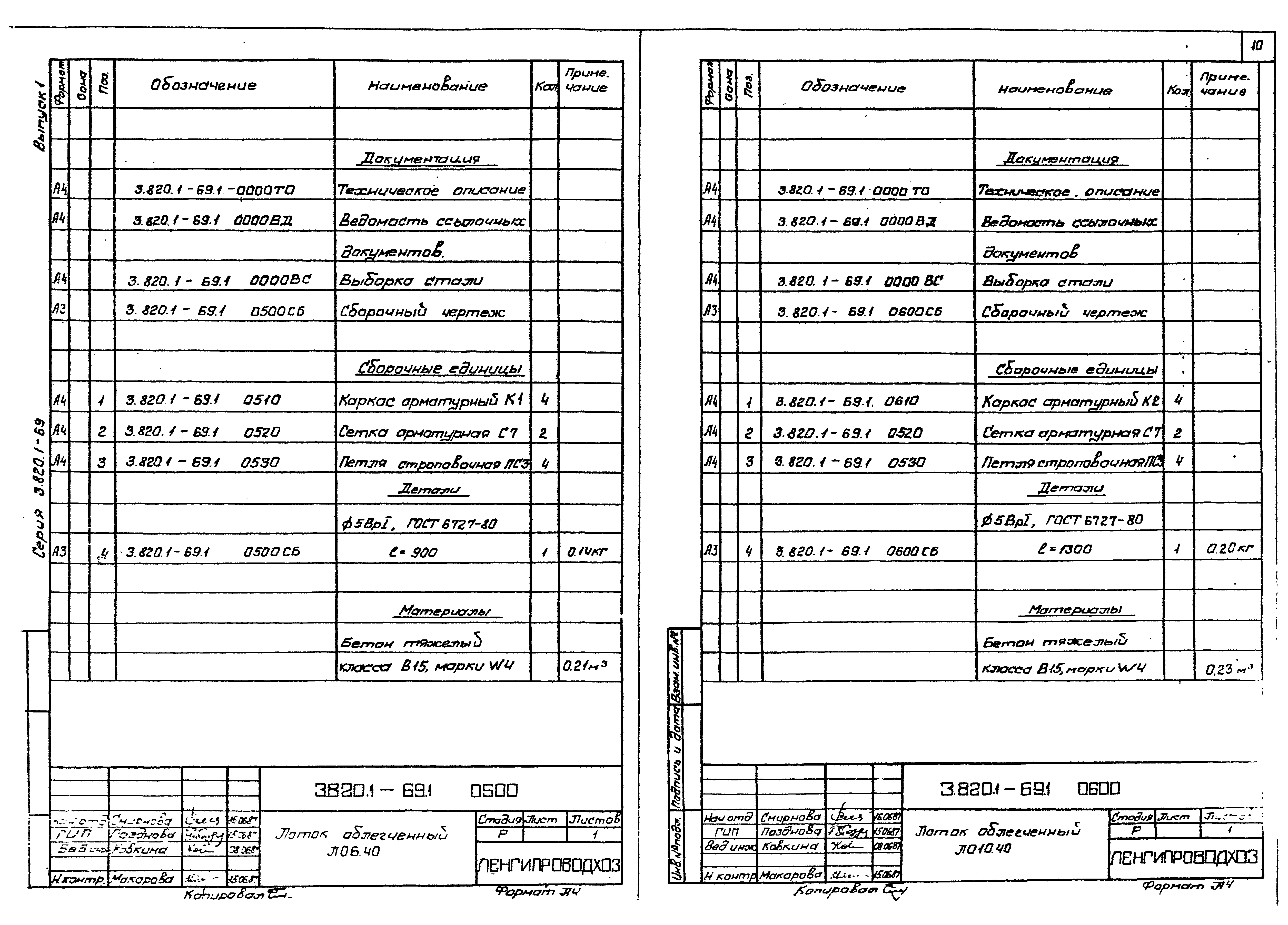 Серия 3.820.1-69