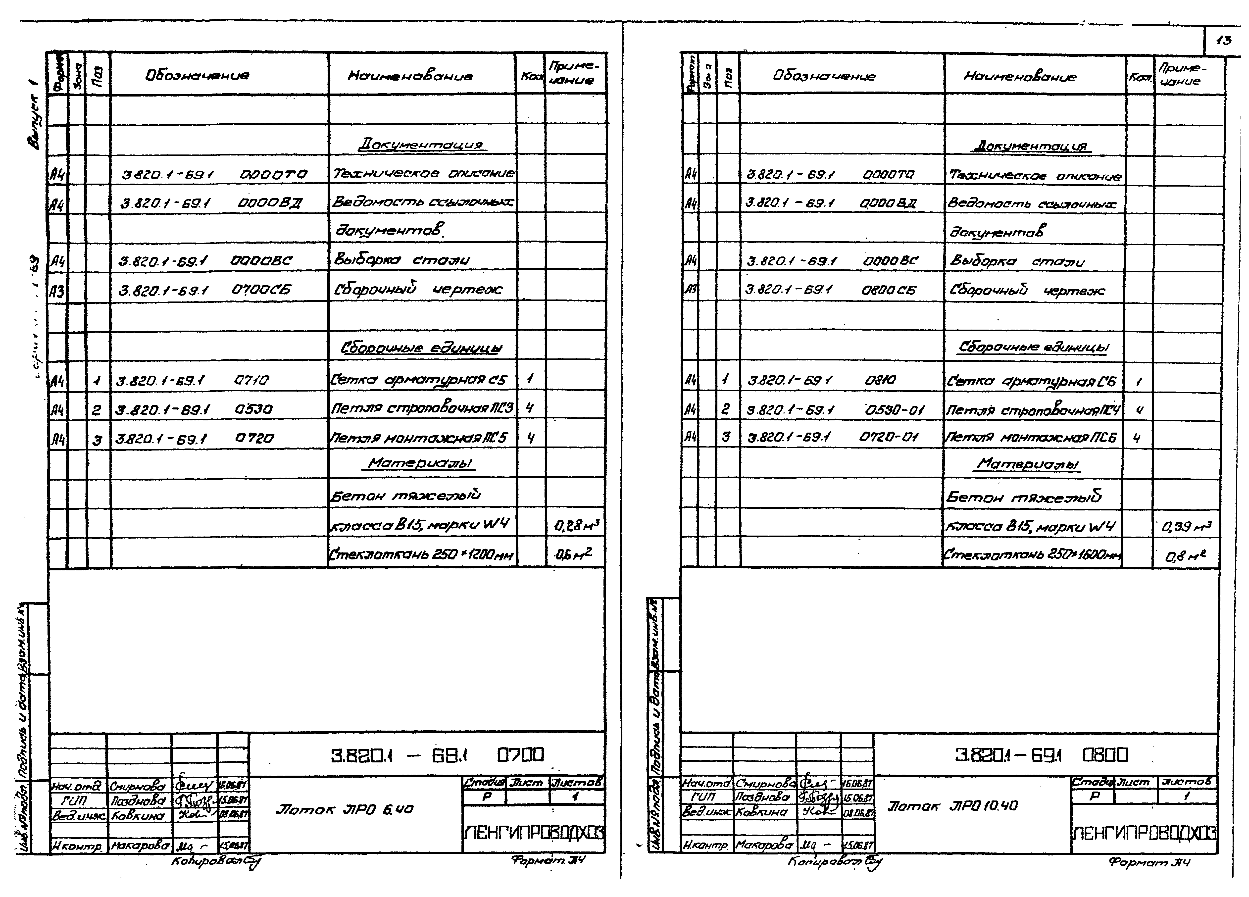 Серия 3.820.1-69