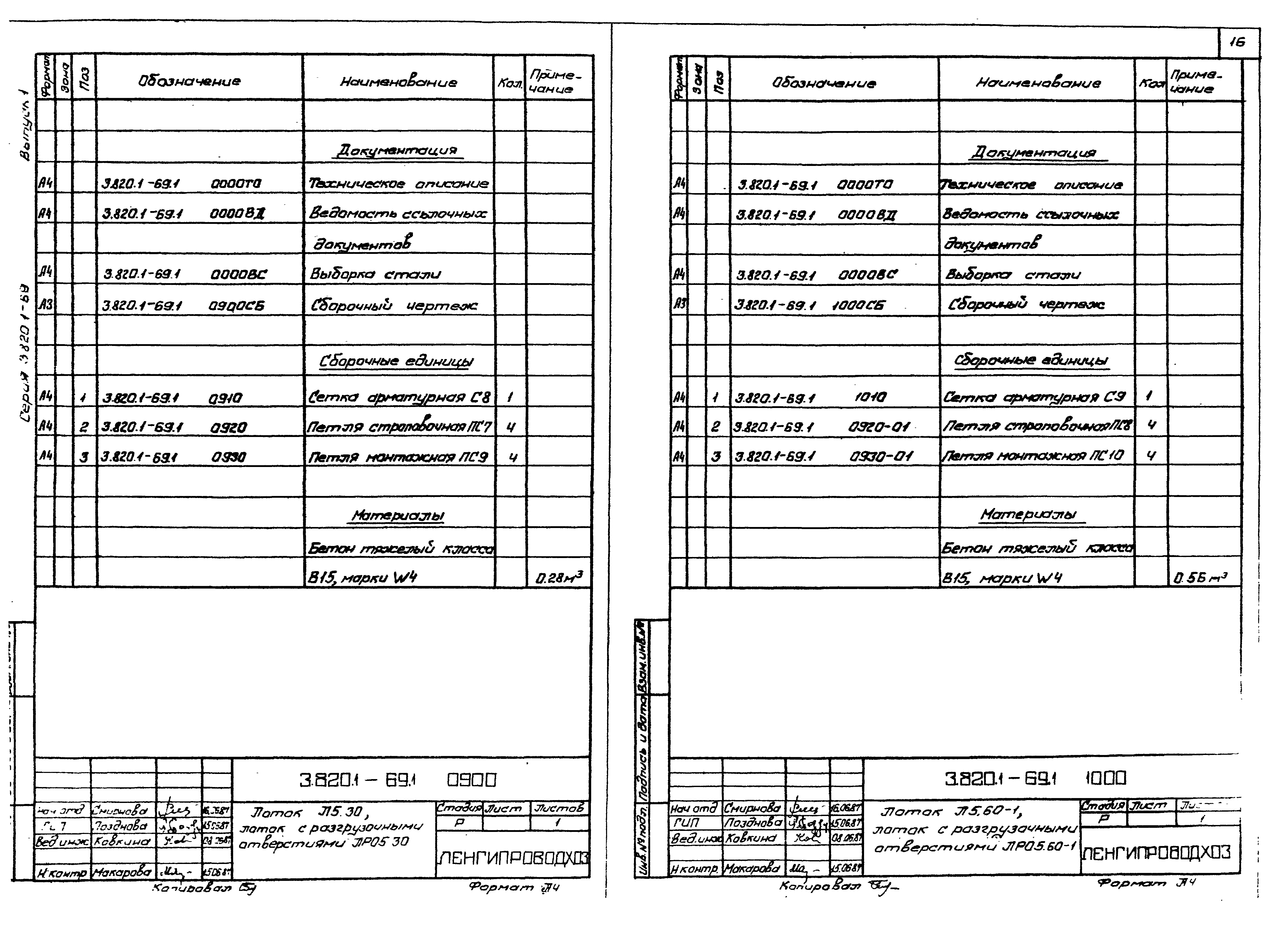 Серия 3.820.1-69