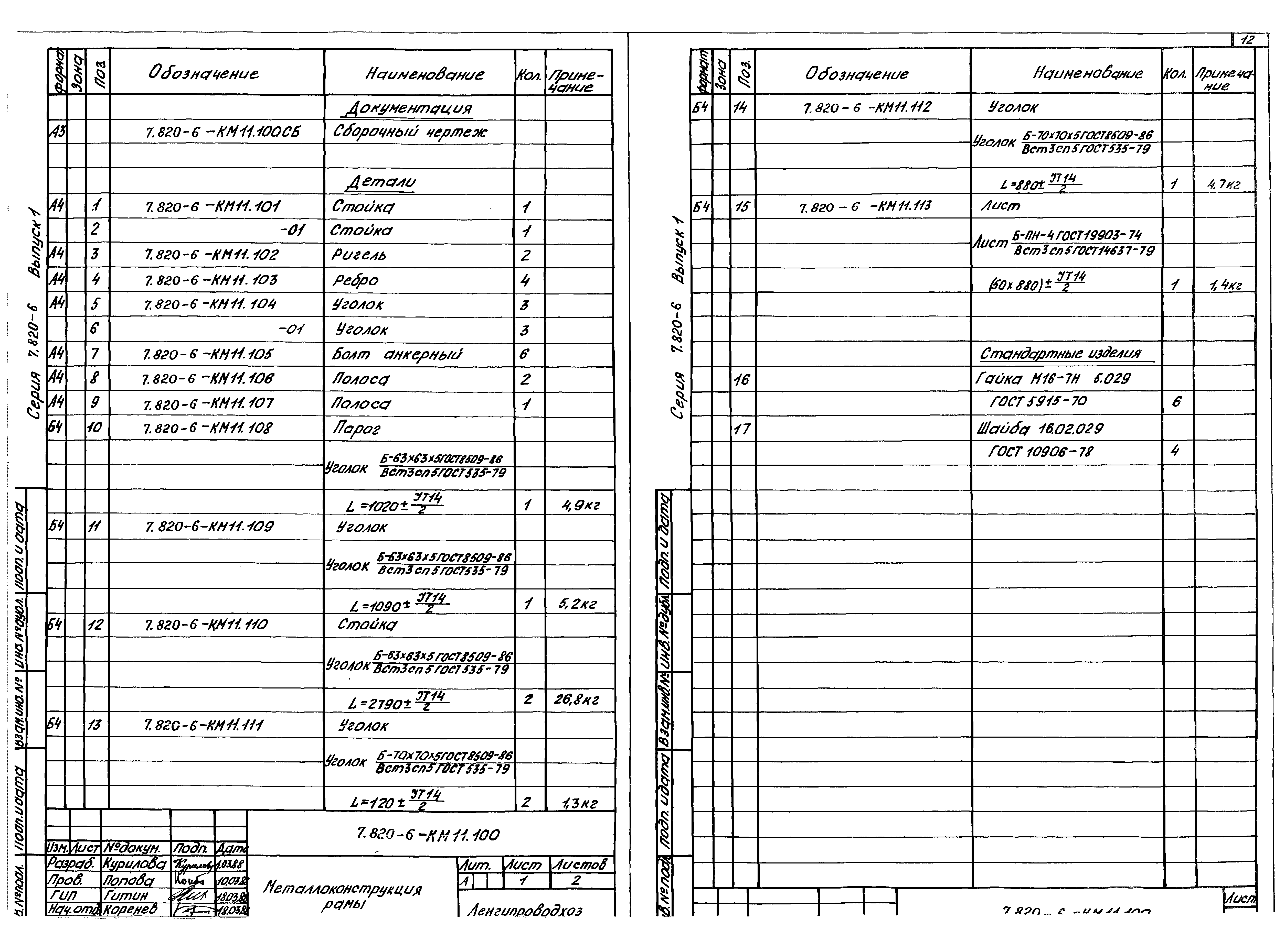 Серия 7.820-6