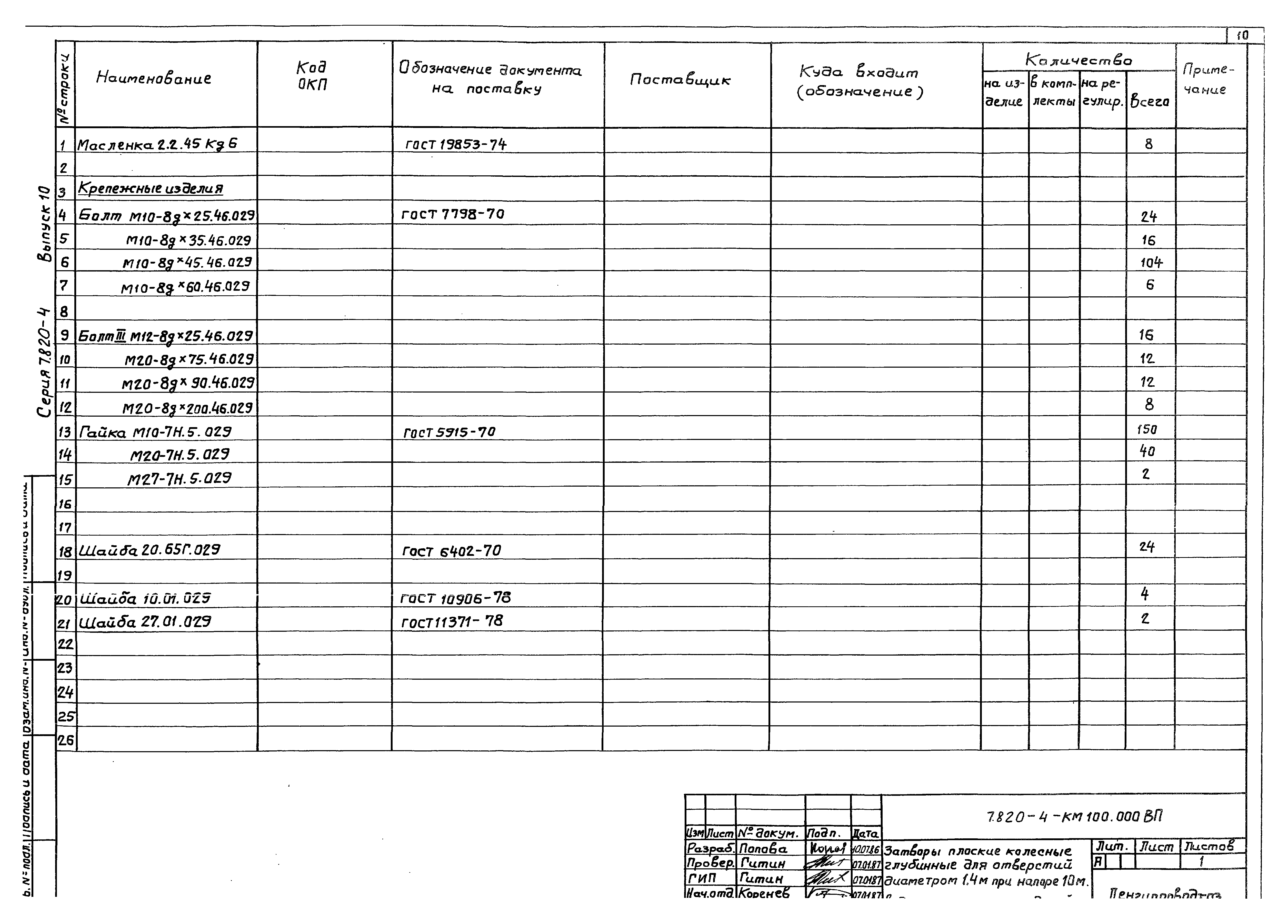 Серия 7.820-4