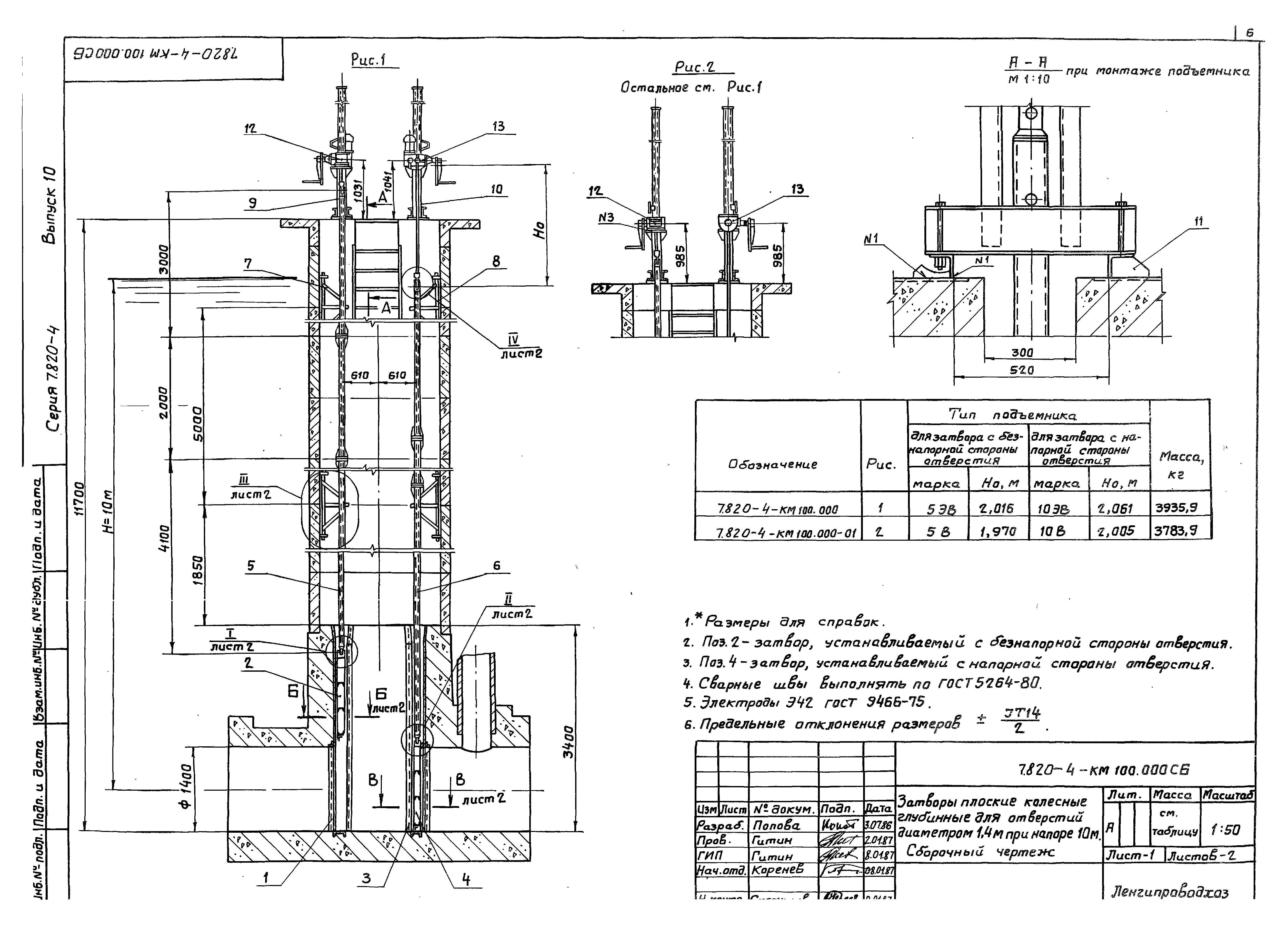 Серия 7.820-4