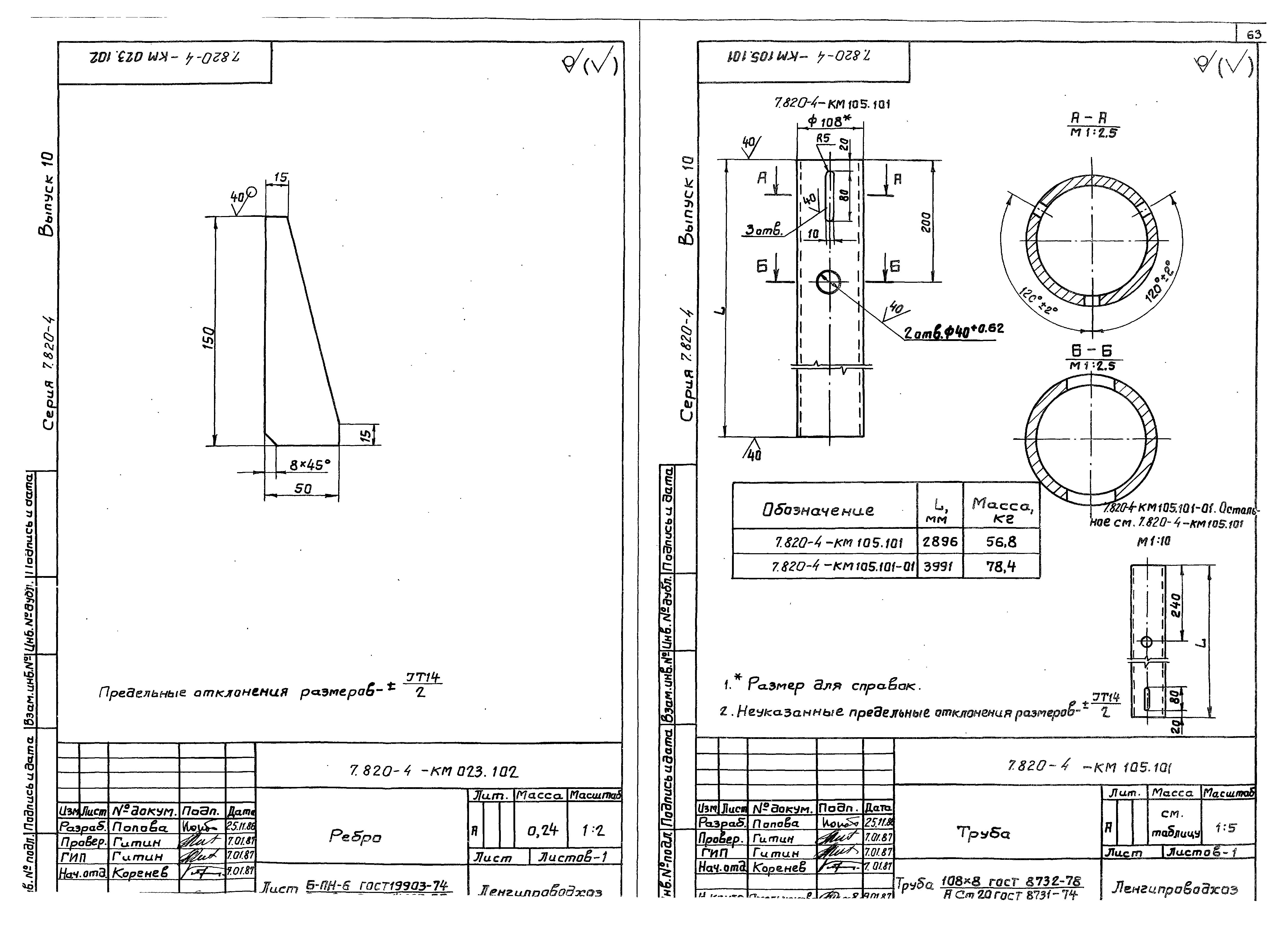 Серия 7.820-4