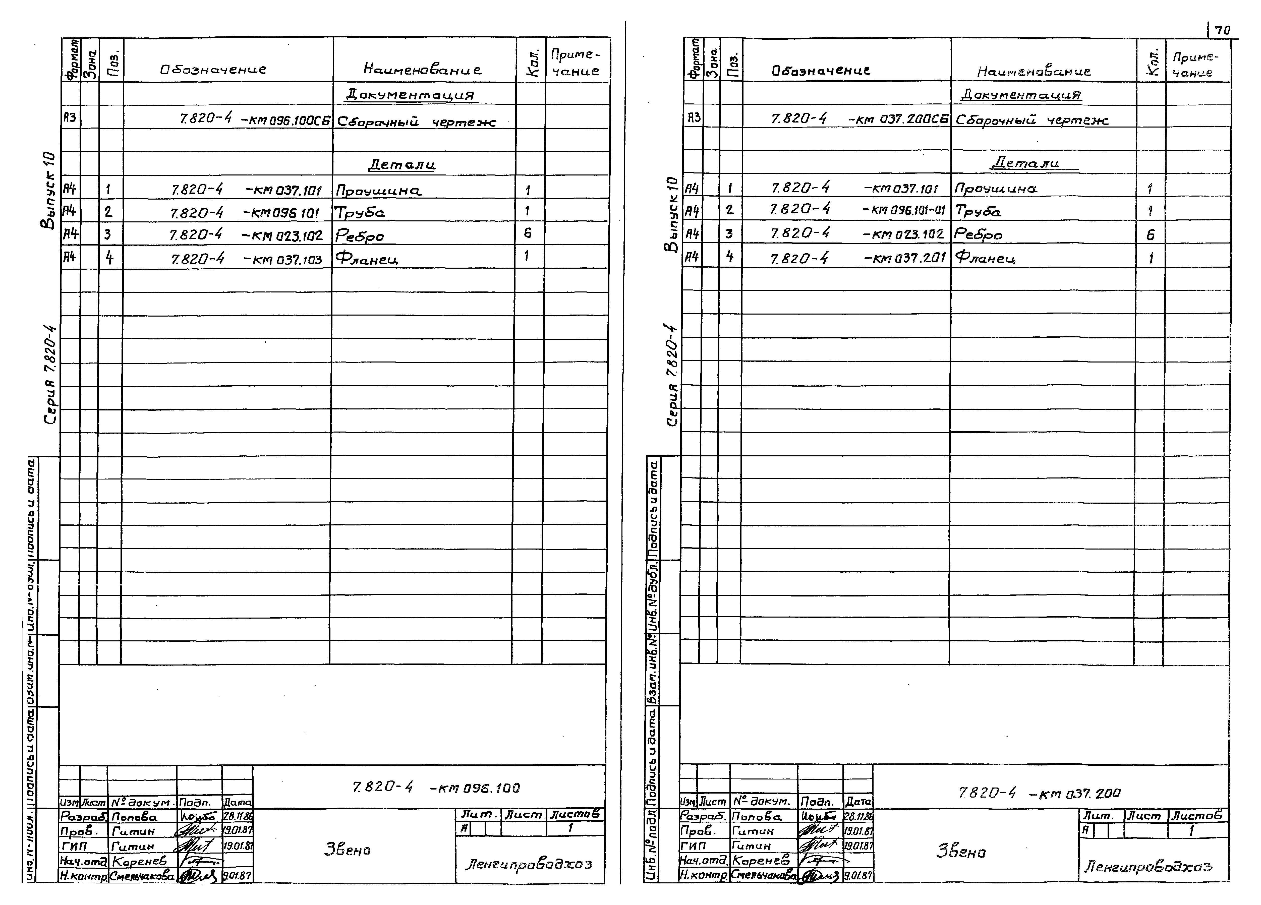 Серия 7.820-4