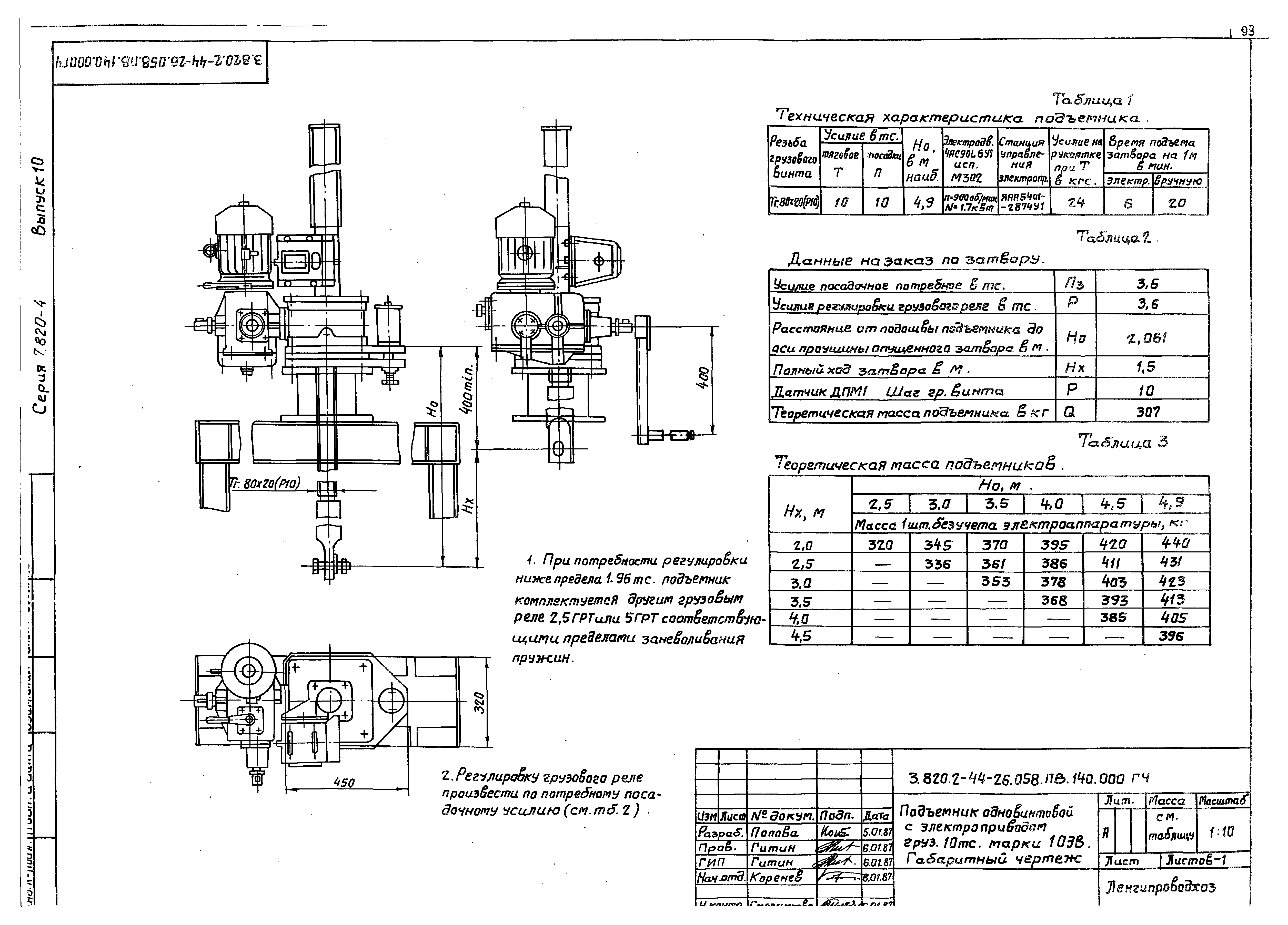 Серия 7.820-4