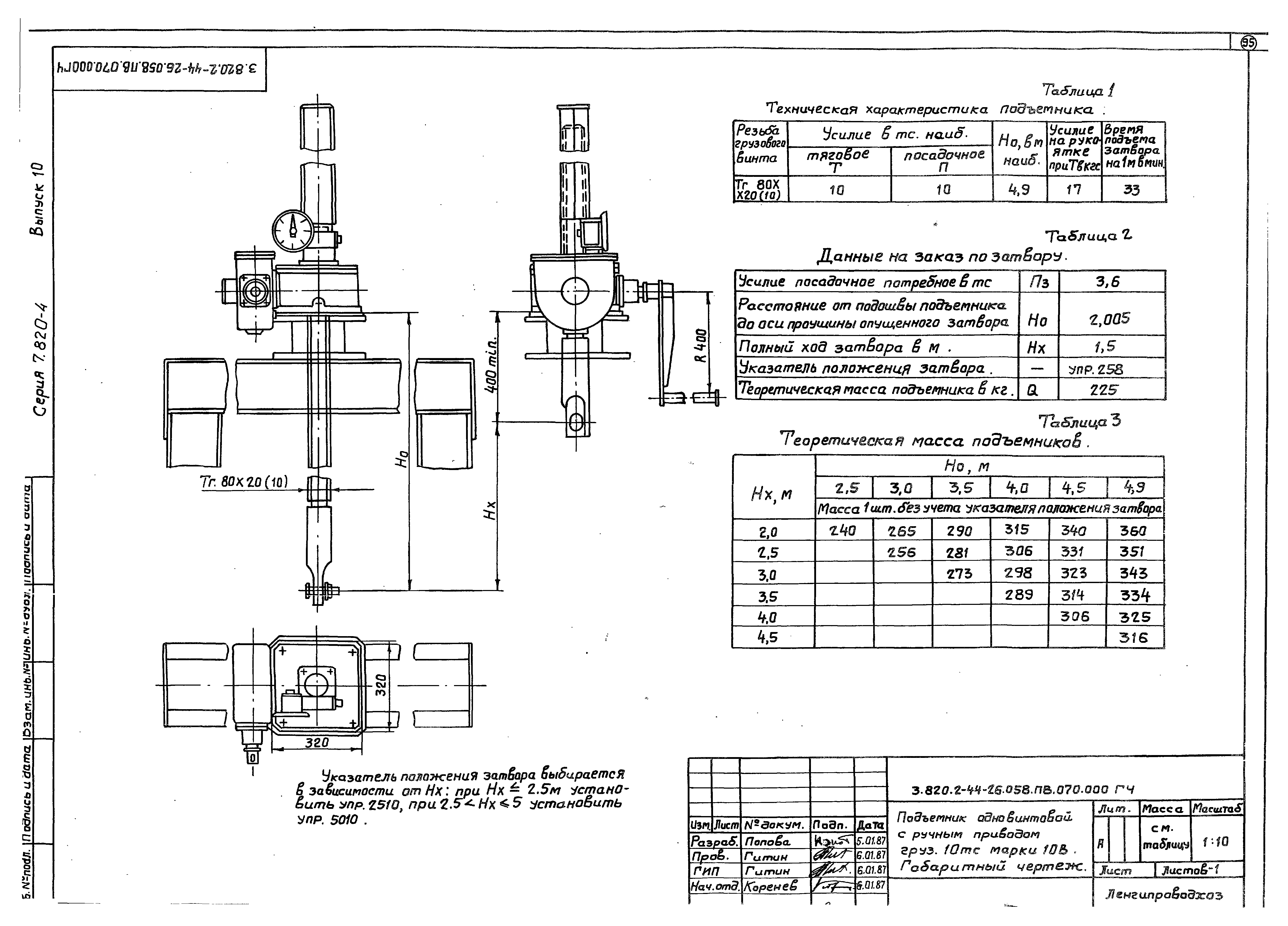 Серия 7.820-4