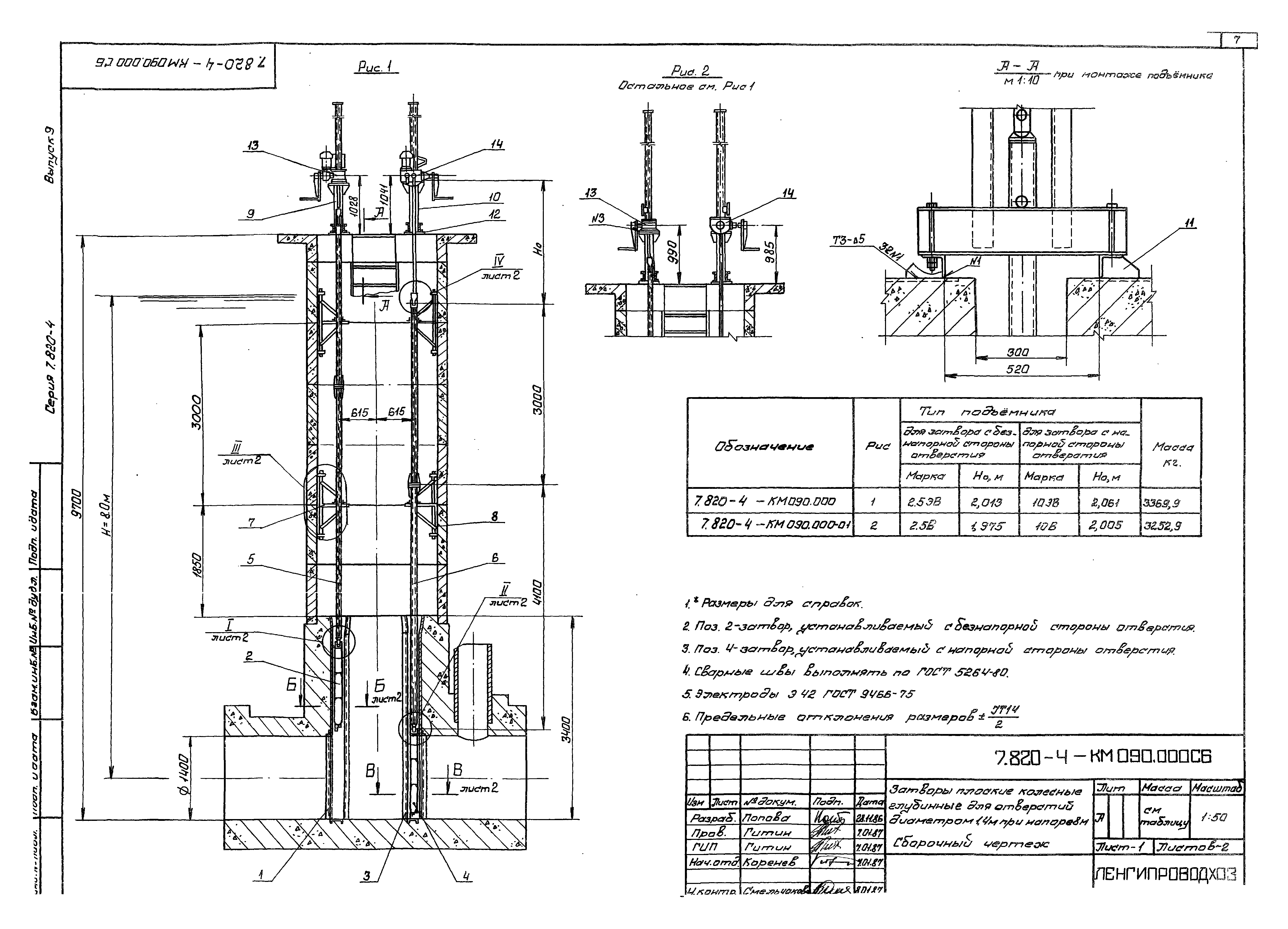 Серия 7.820-4