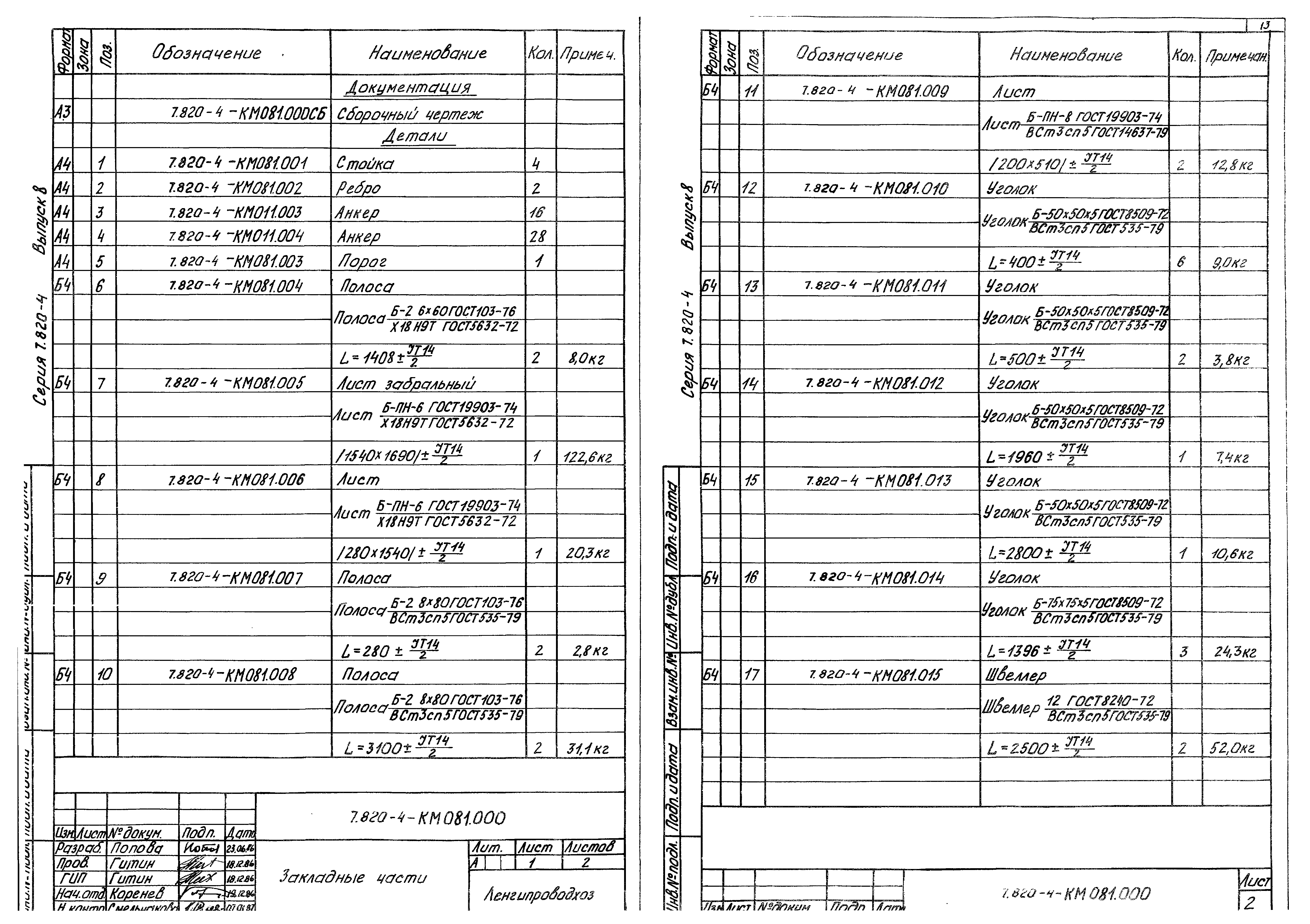 Серия 7.820-4