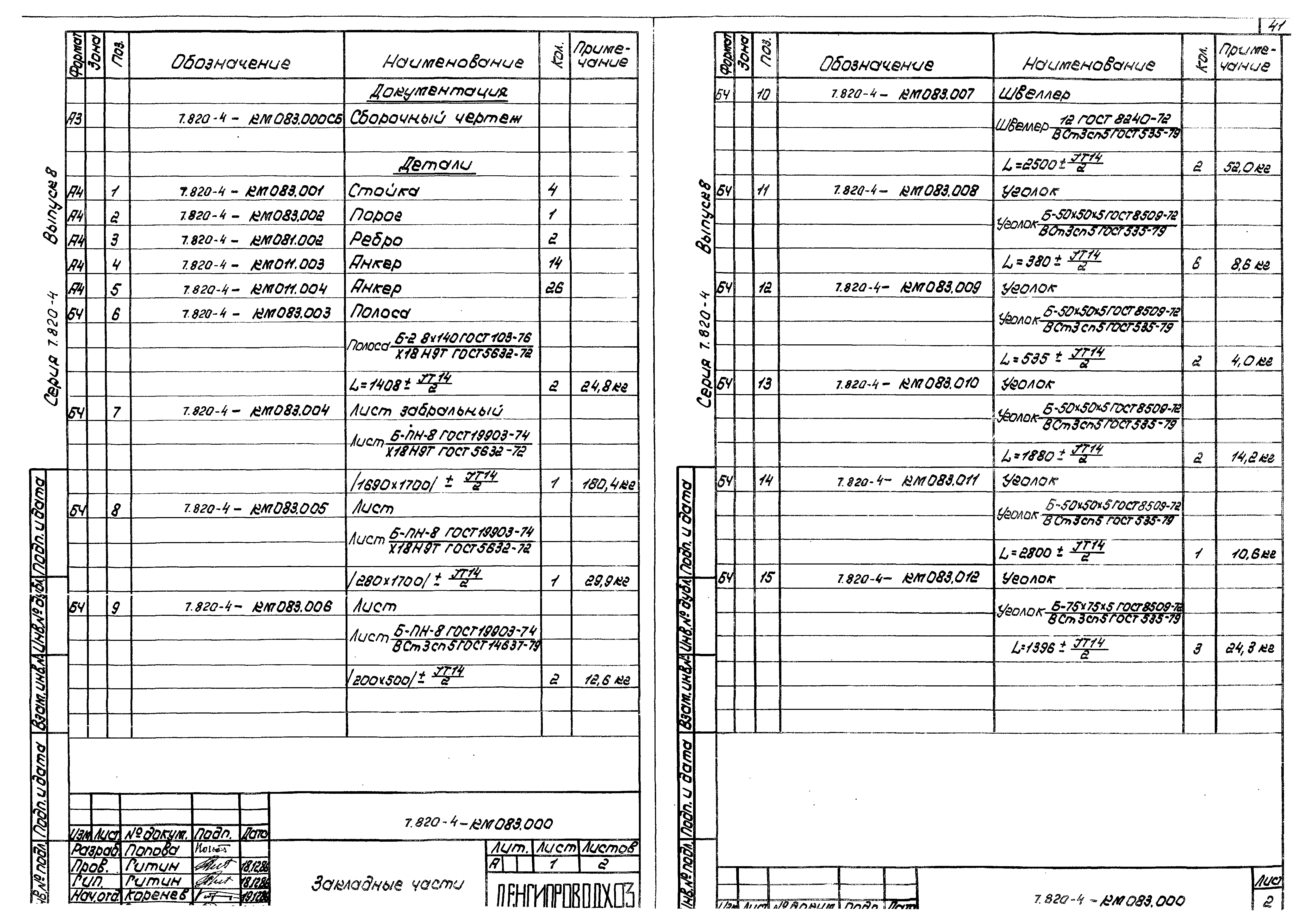 Серия 7.820-4