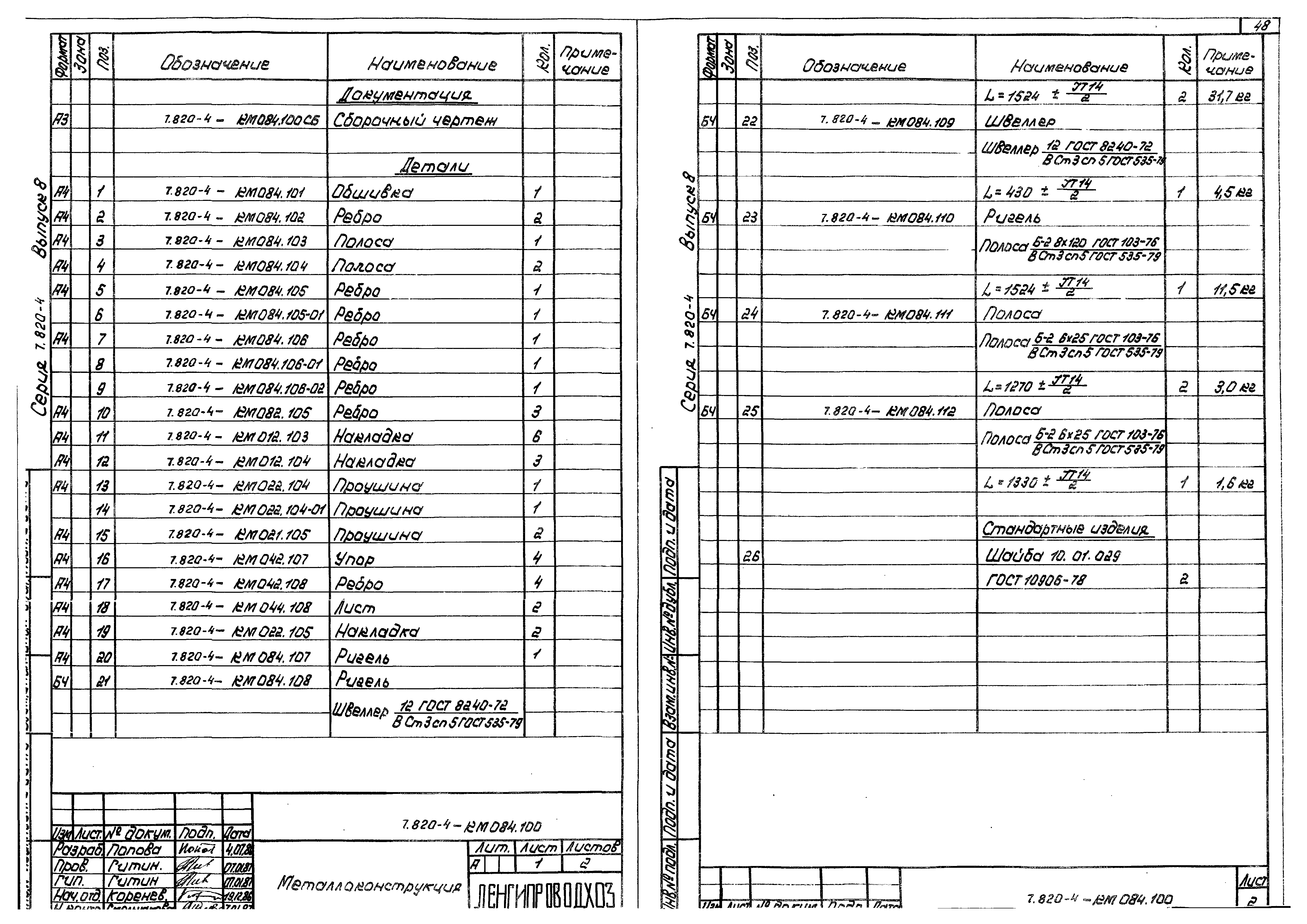 Серия 7.820-4