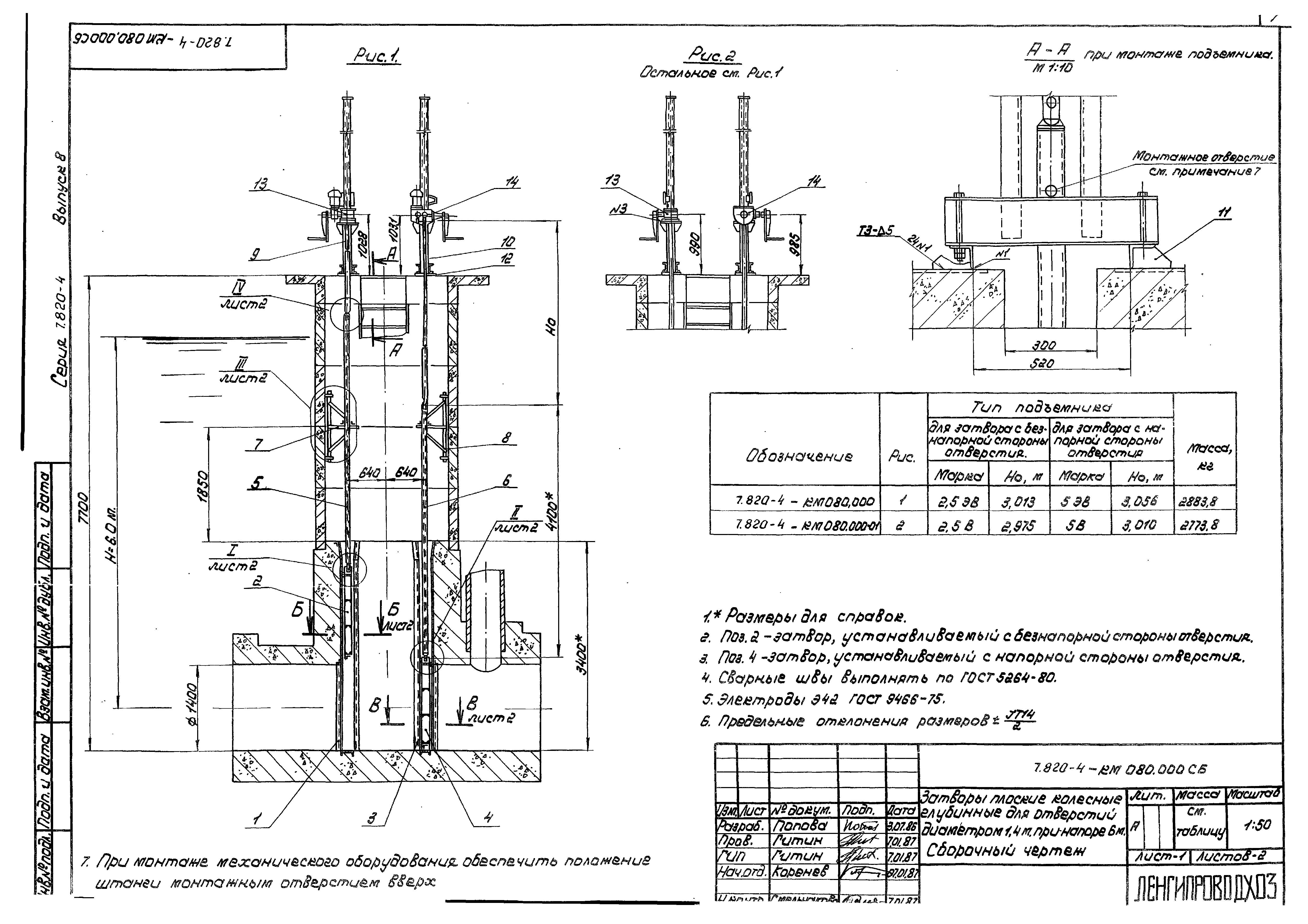 Серия 7.820-4