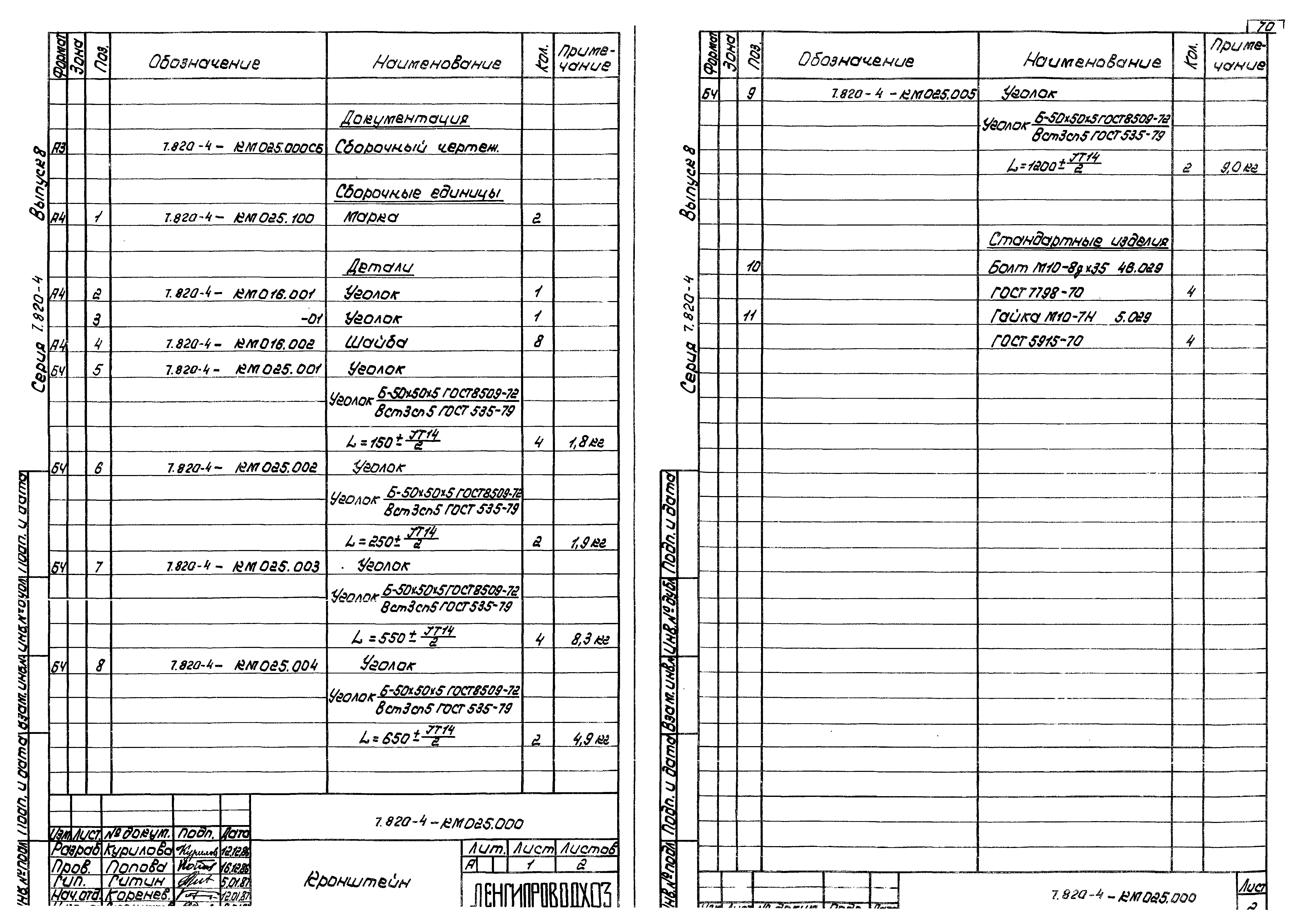 Серия 7.820-4