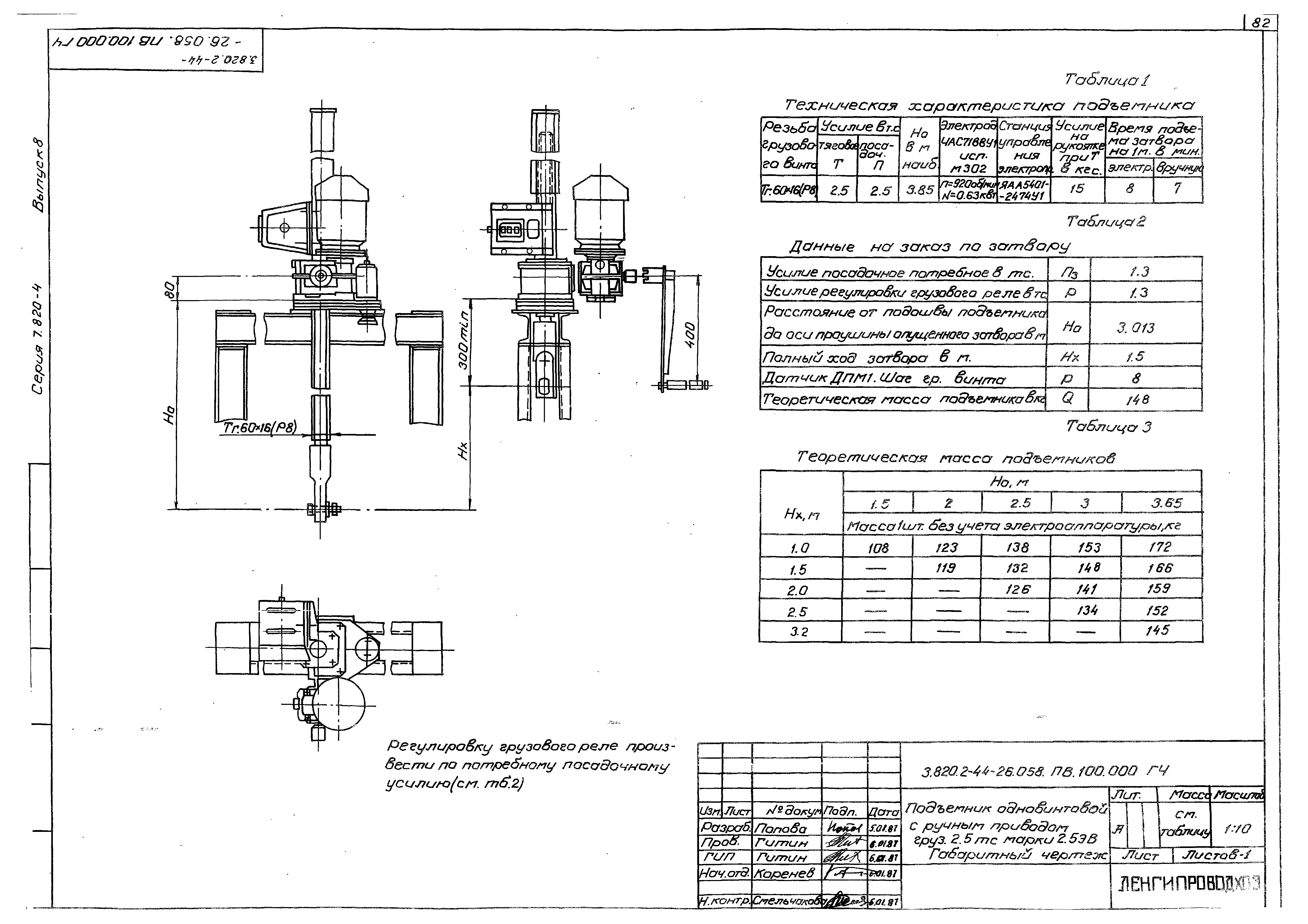 Серия 7.820-4