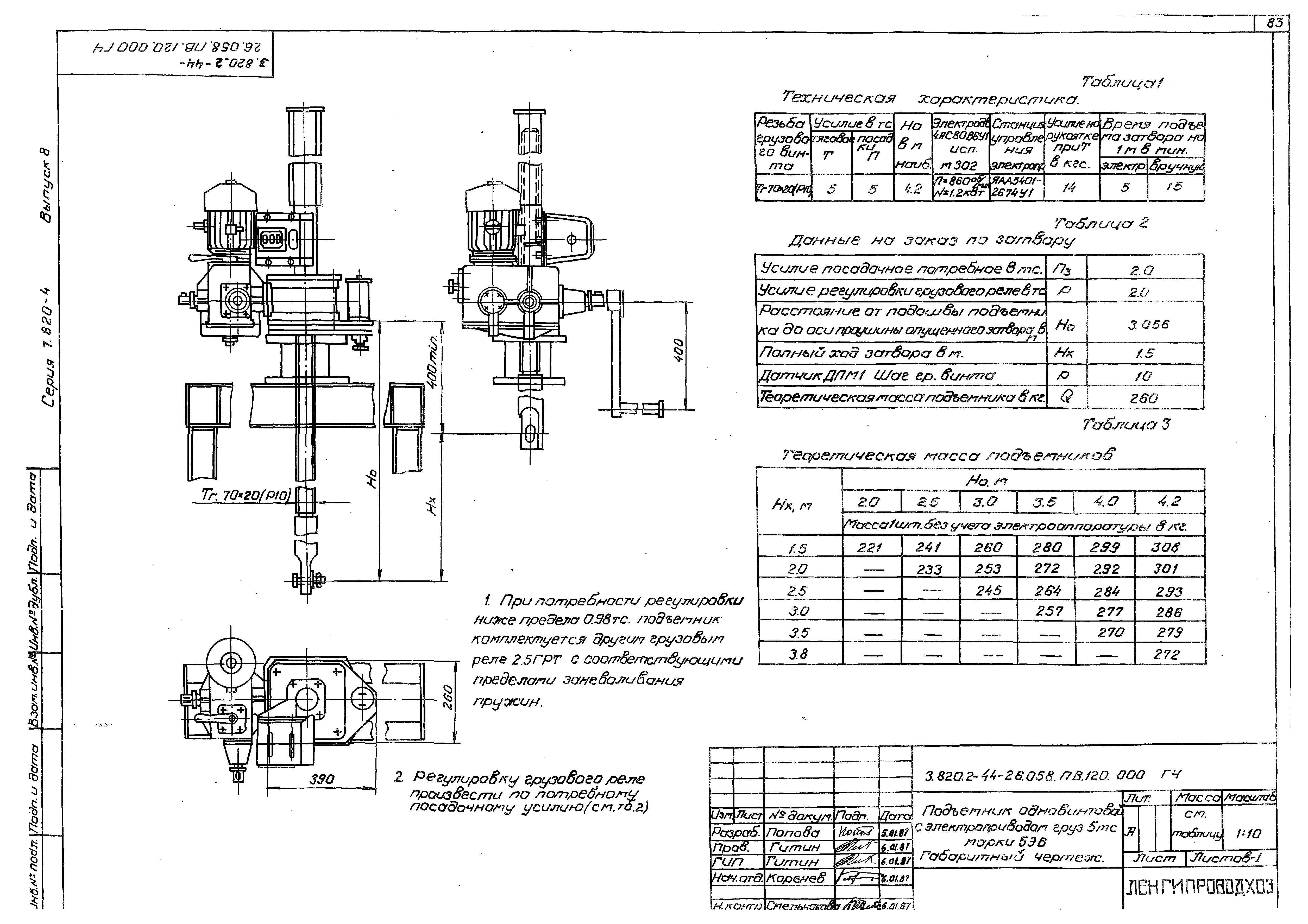 Серия 7.820-4