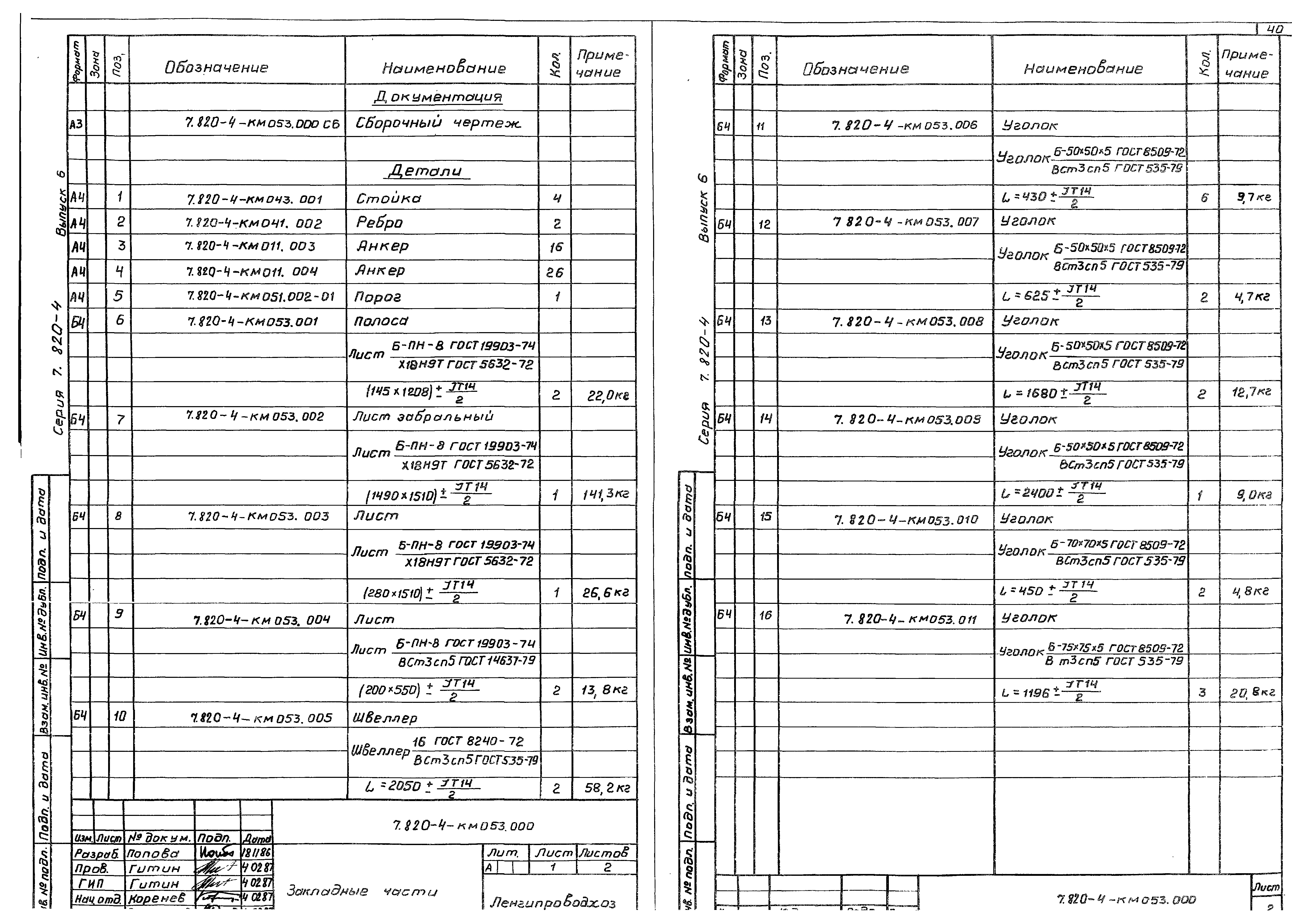 Серия 7.820-4