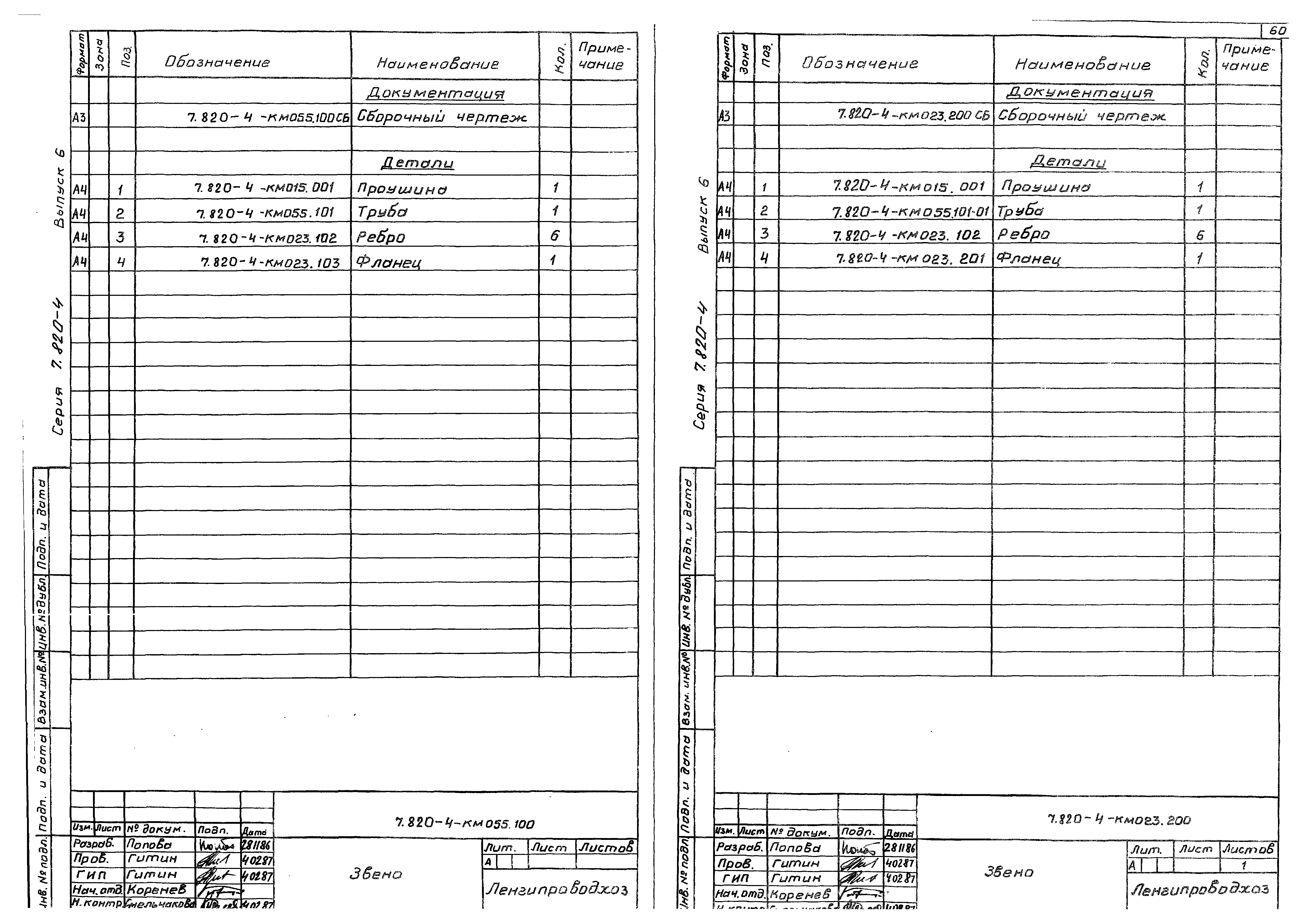 Серия 7.820-4