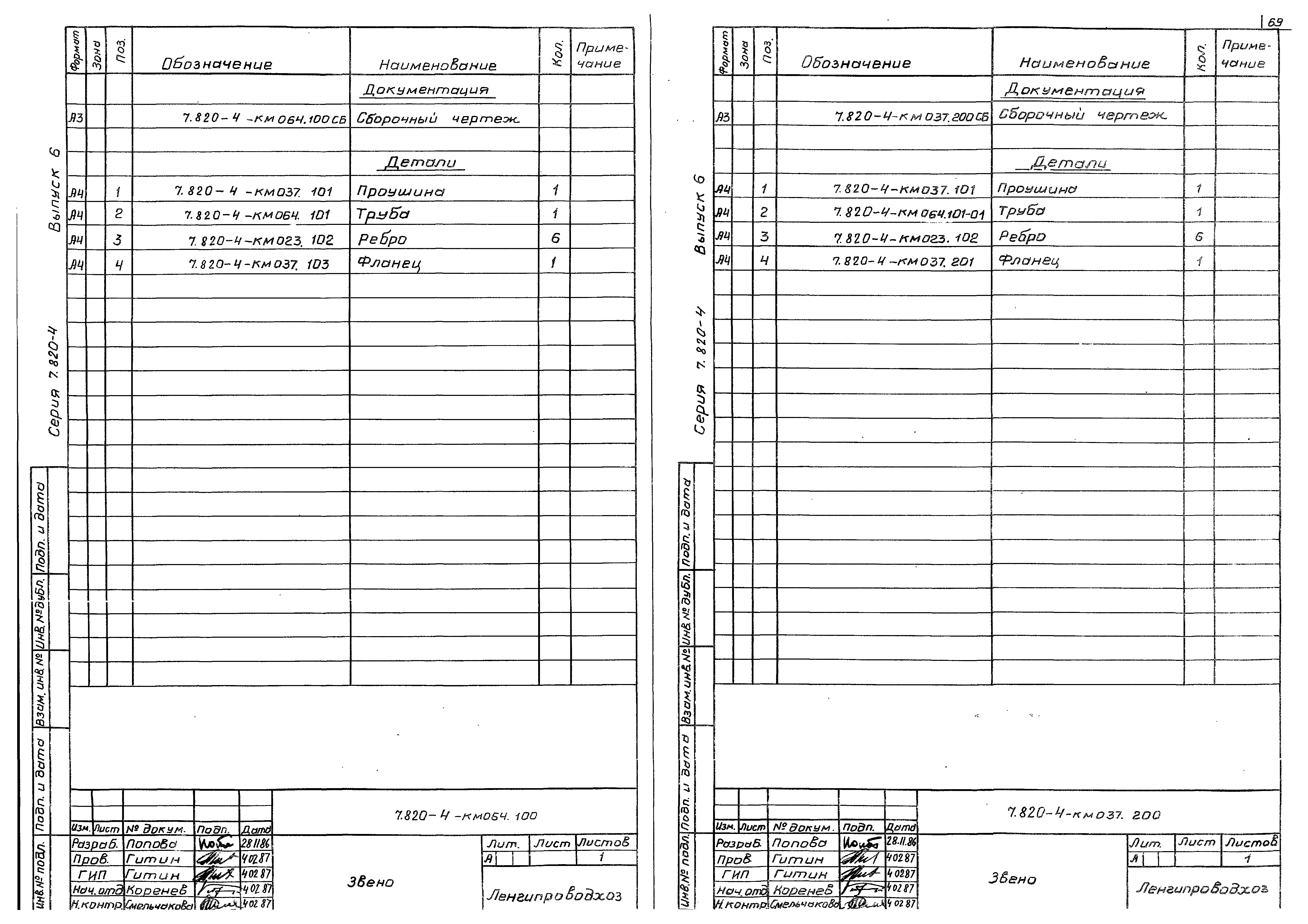 Серия 7.820-4