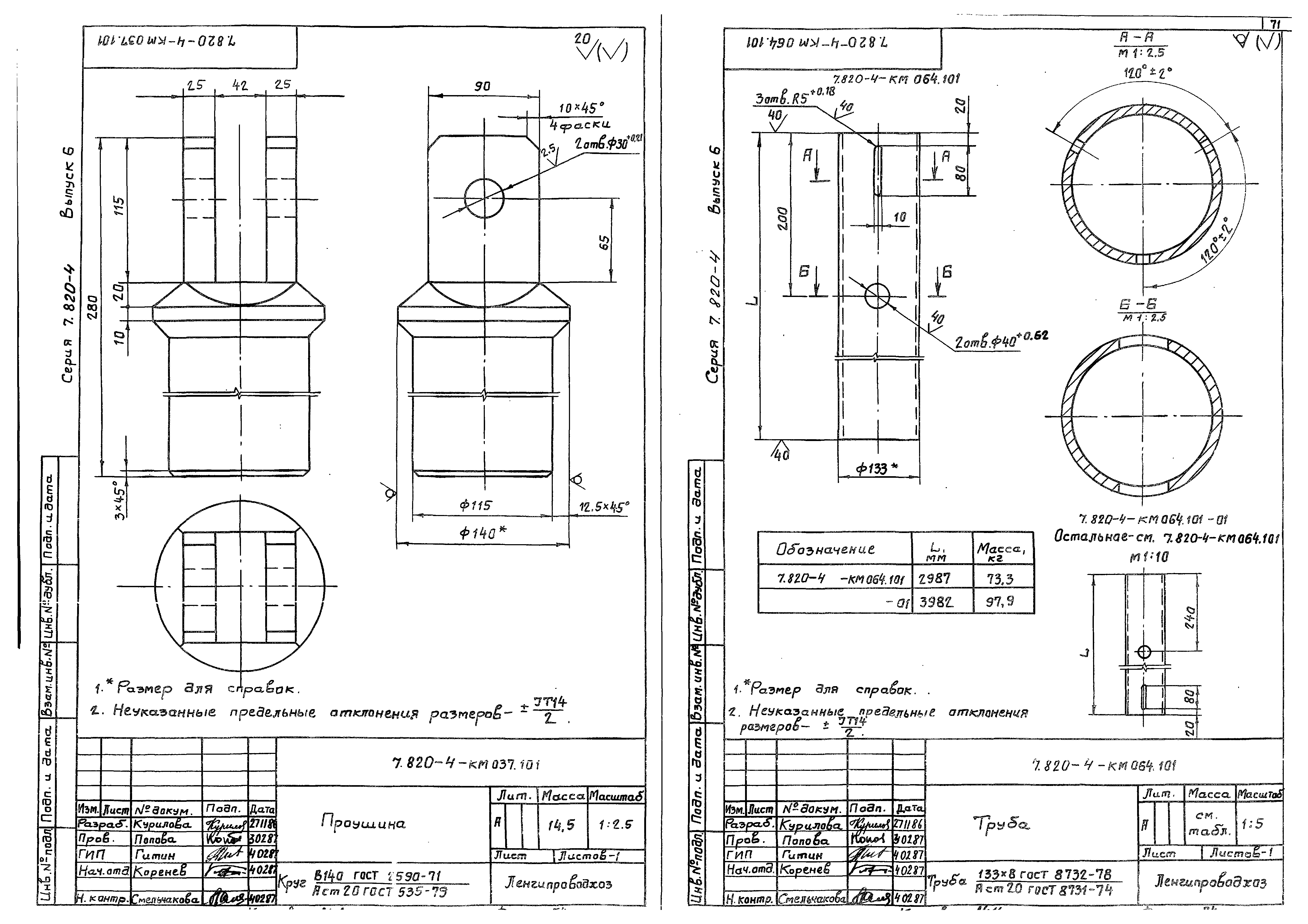 Серия 7.820-4