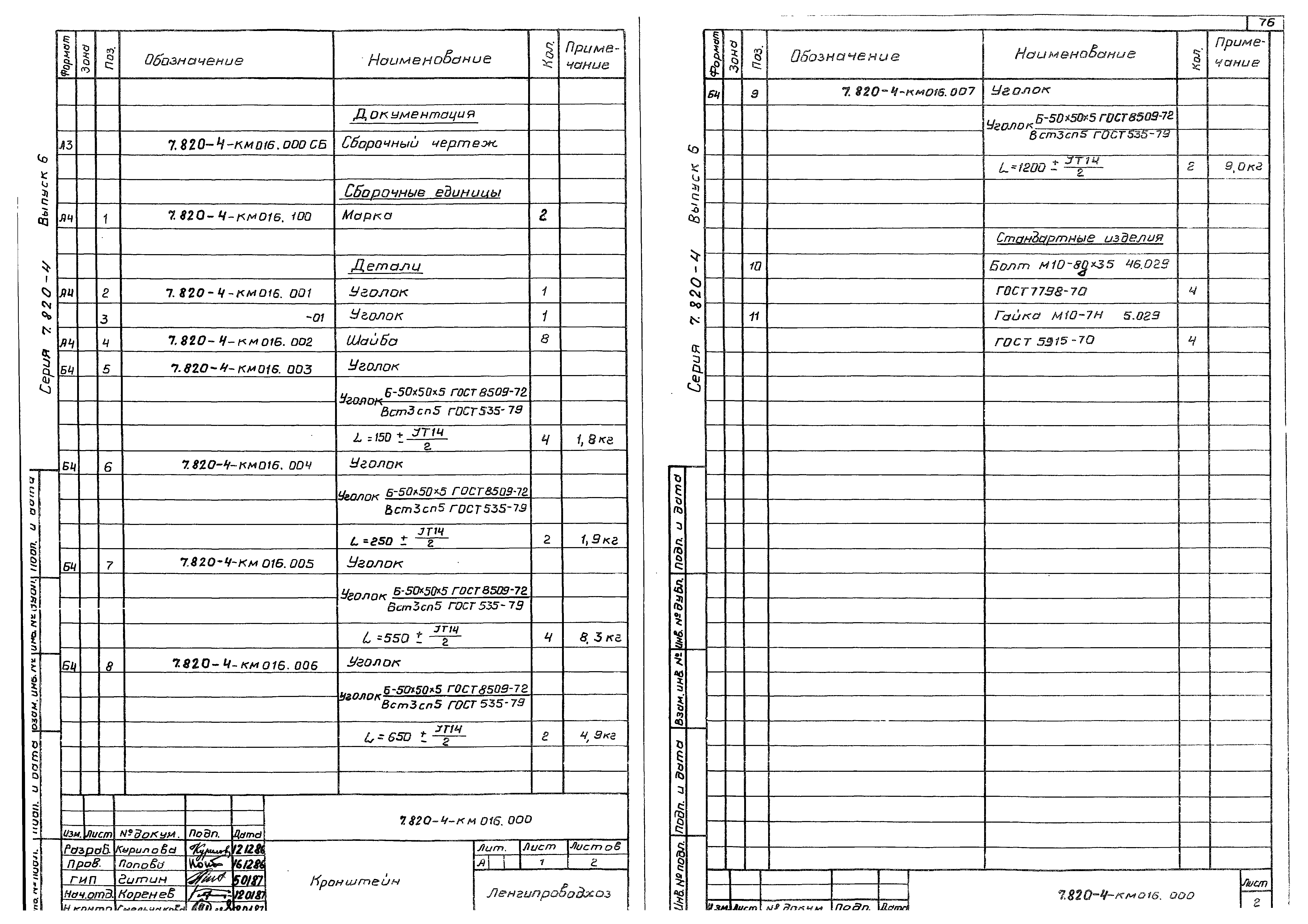 Серия 7.820-4