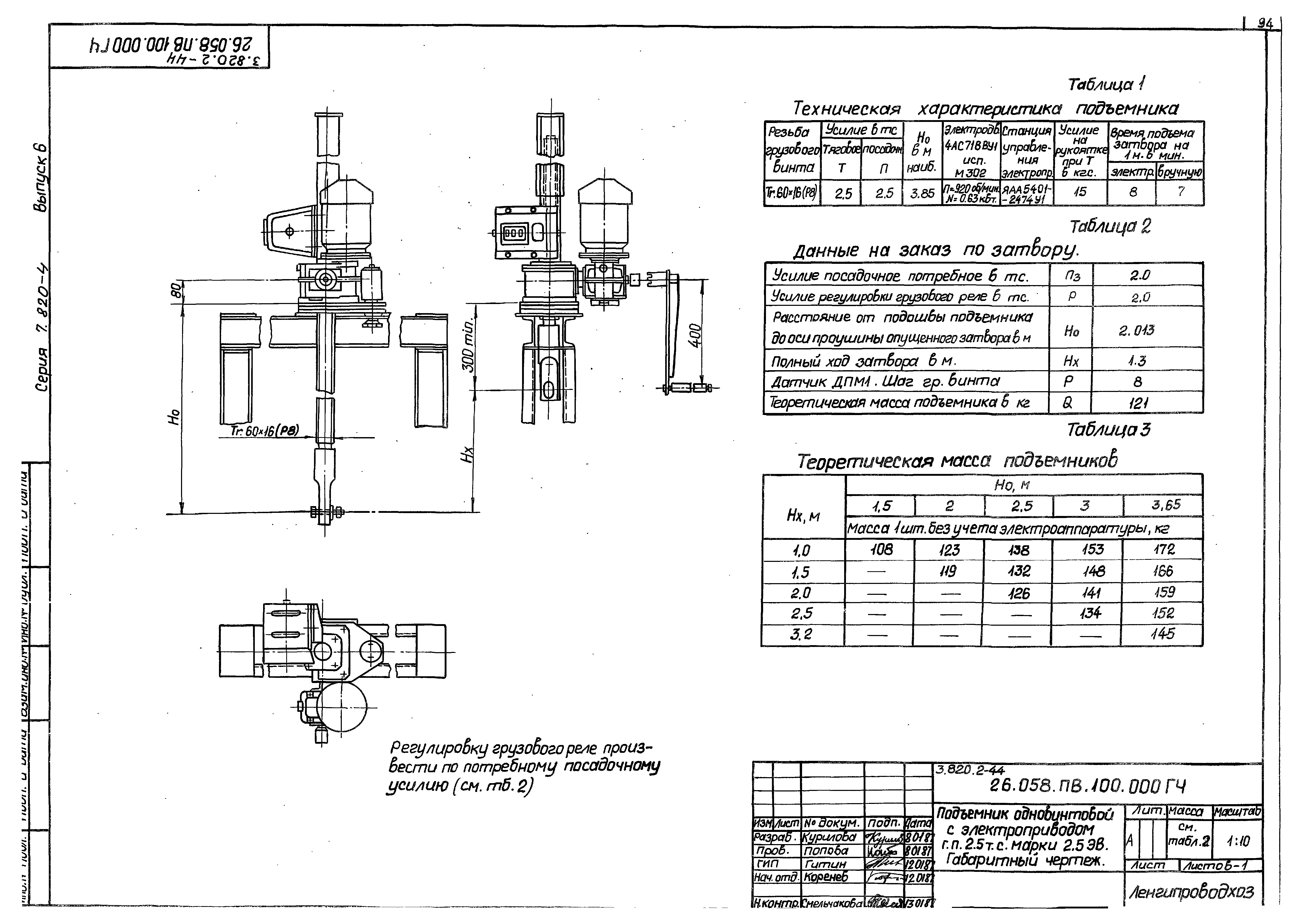 Серия 7.820-4