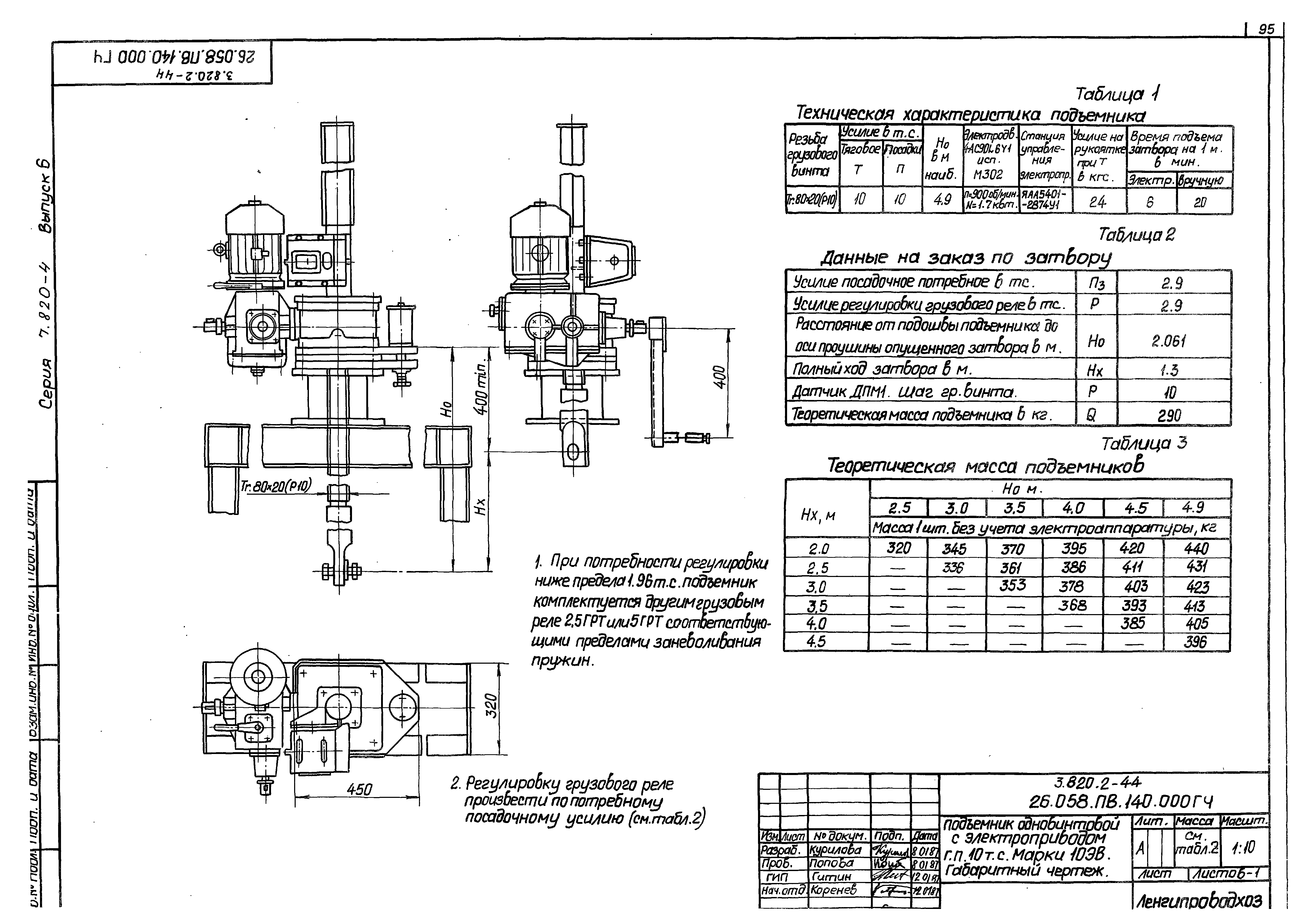 Серия 7.820-4