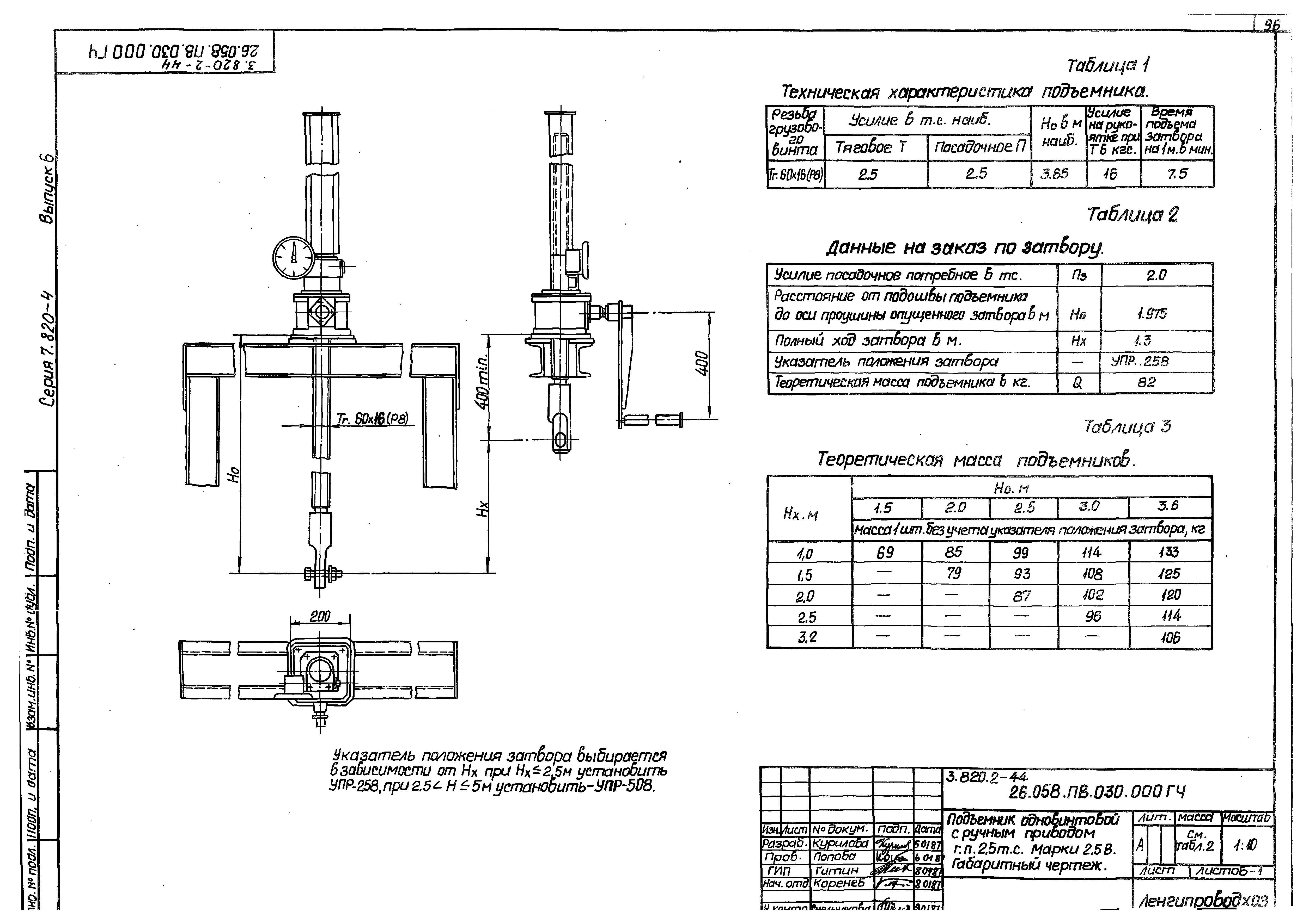 Серия 7.820-4