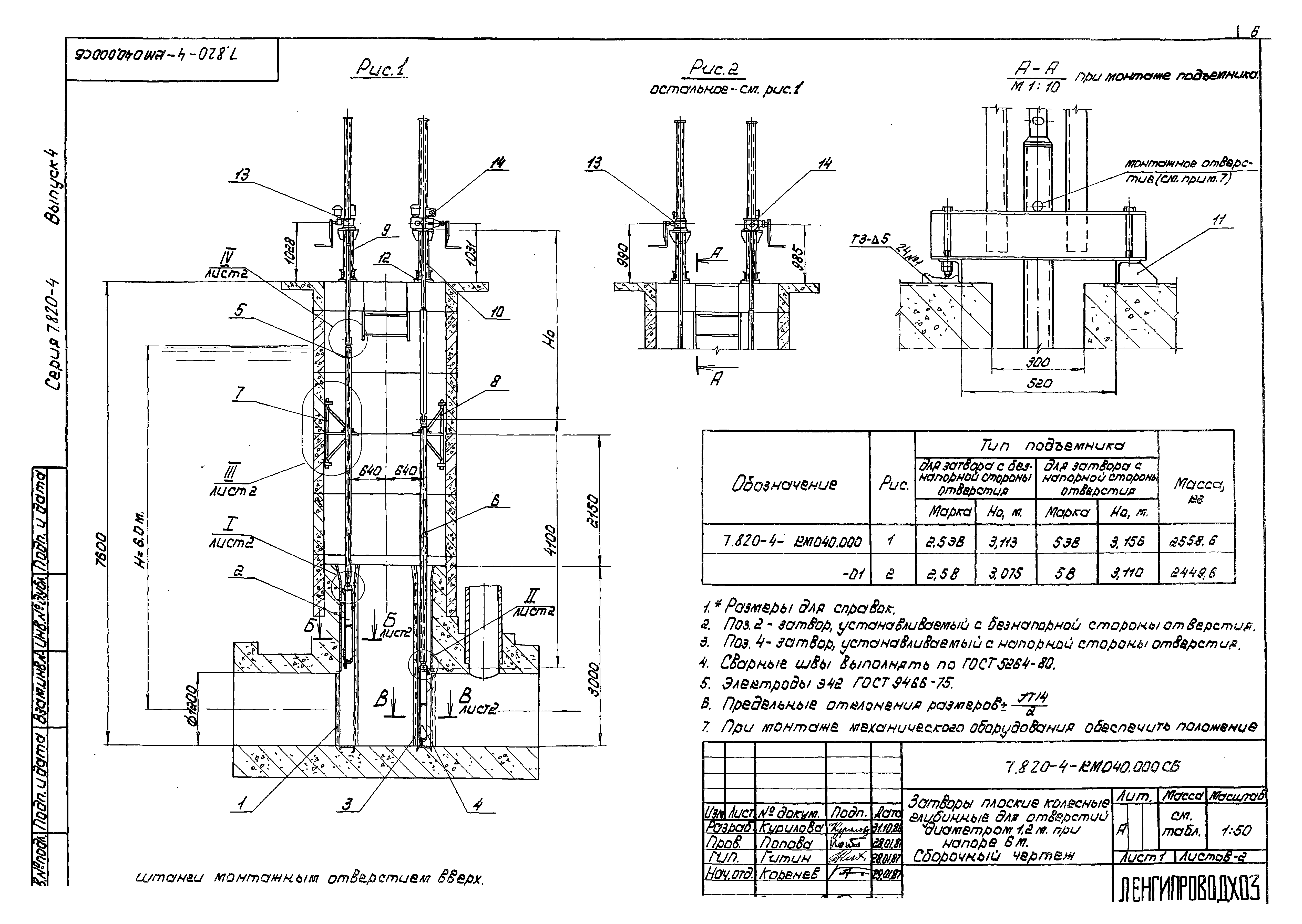 Серия 7.820-4