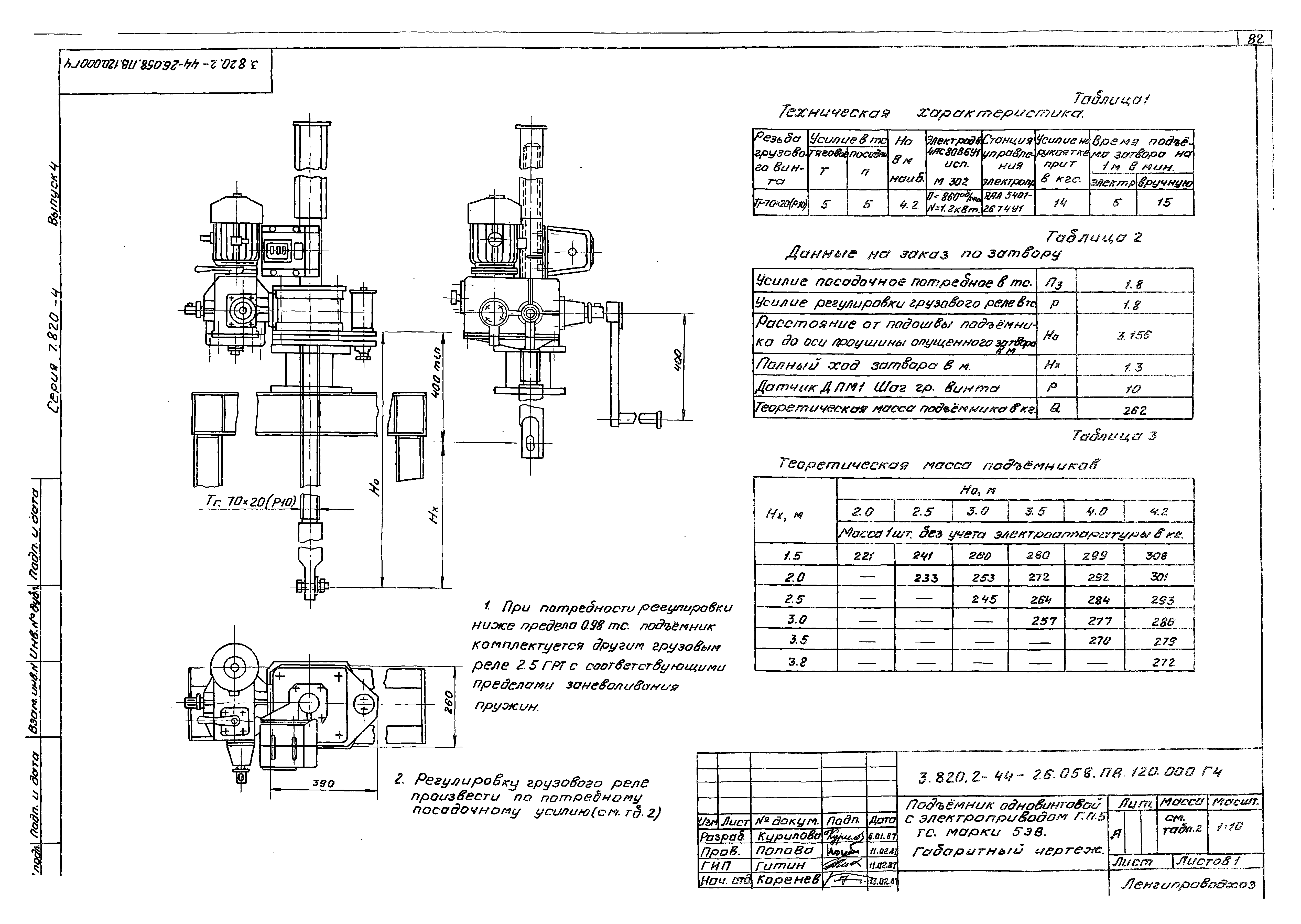 Серия 7.820-4