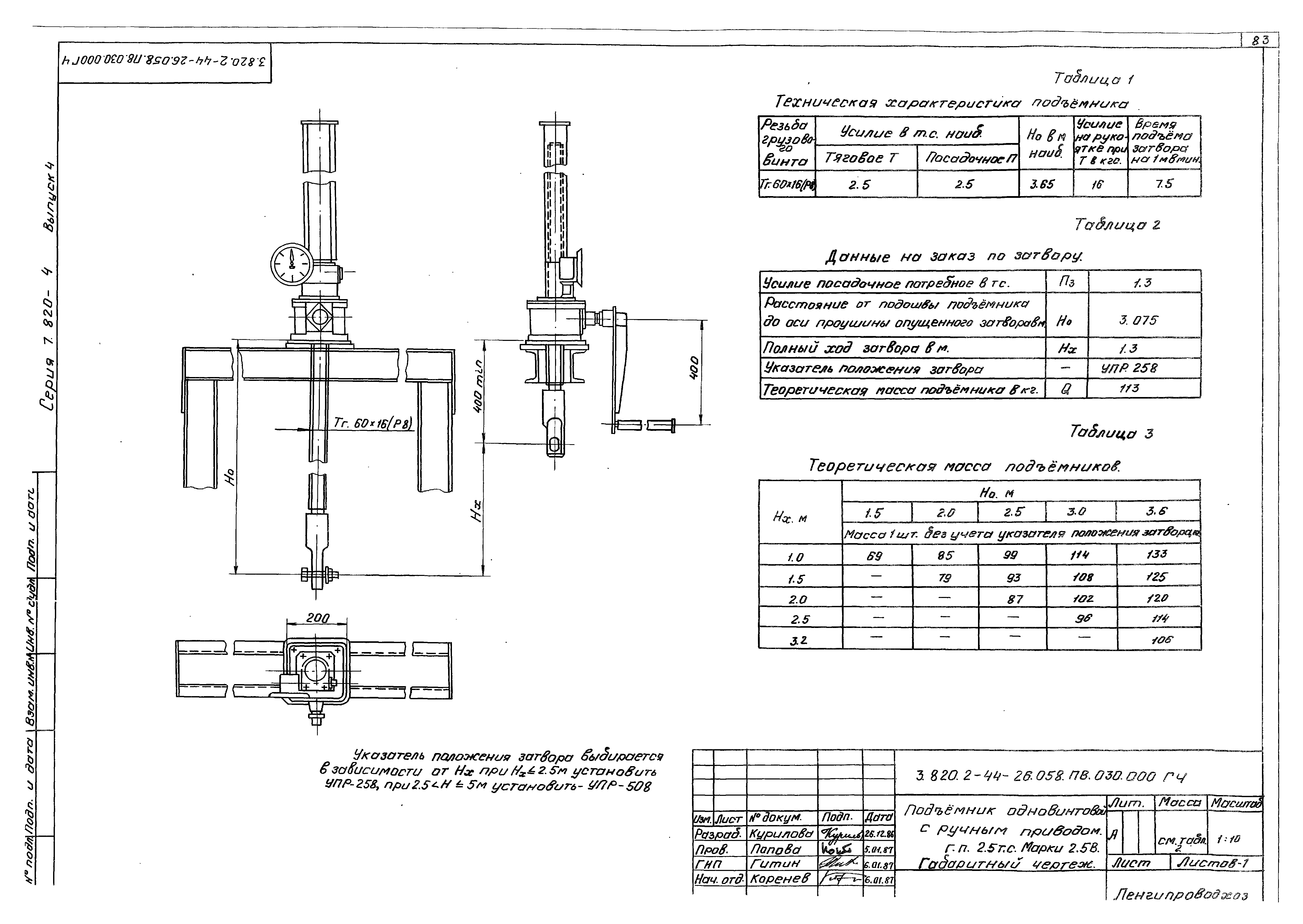 Серия 7.820-4